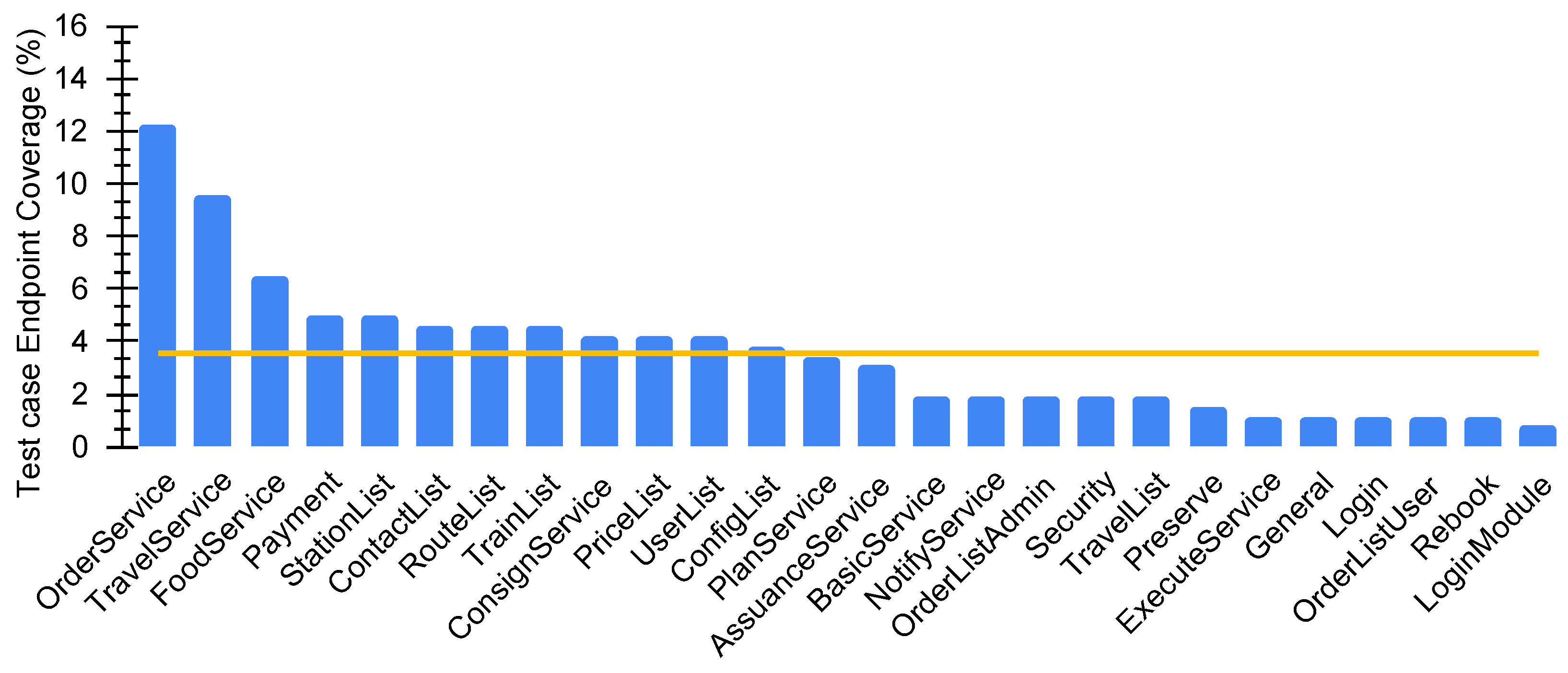 Electronics 13 01913 g009