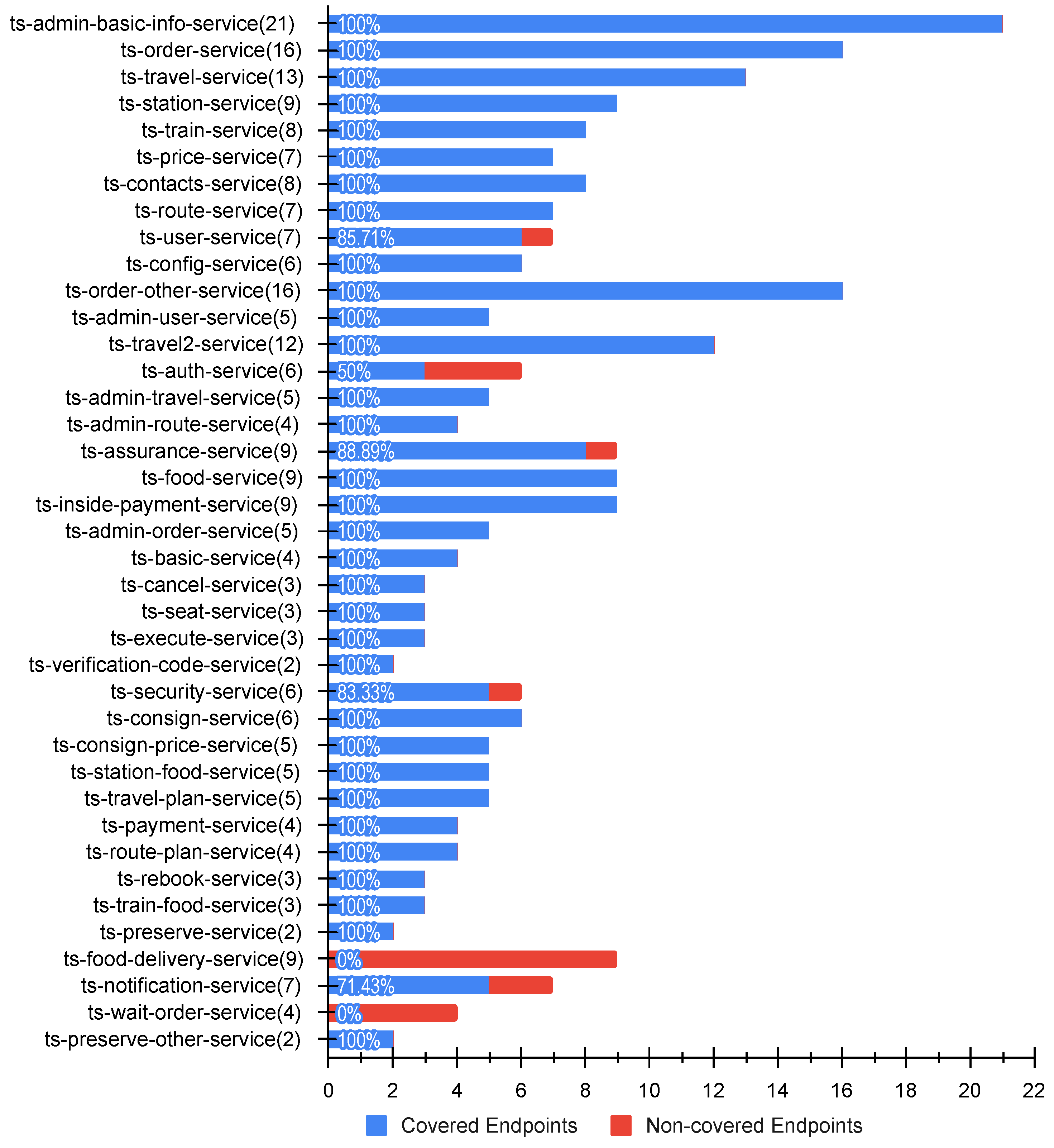 Electronics 13 01913 g010