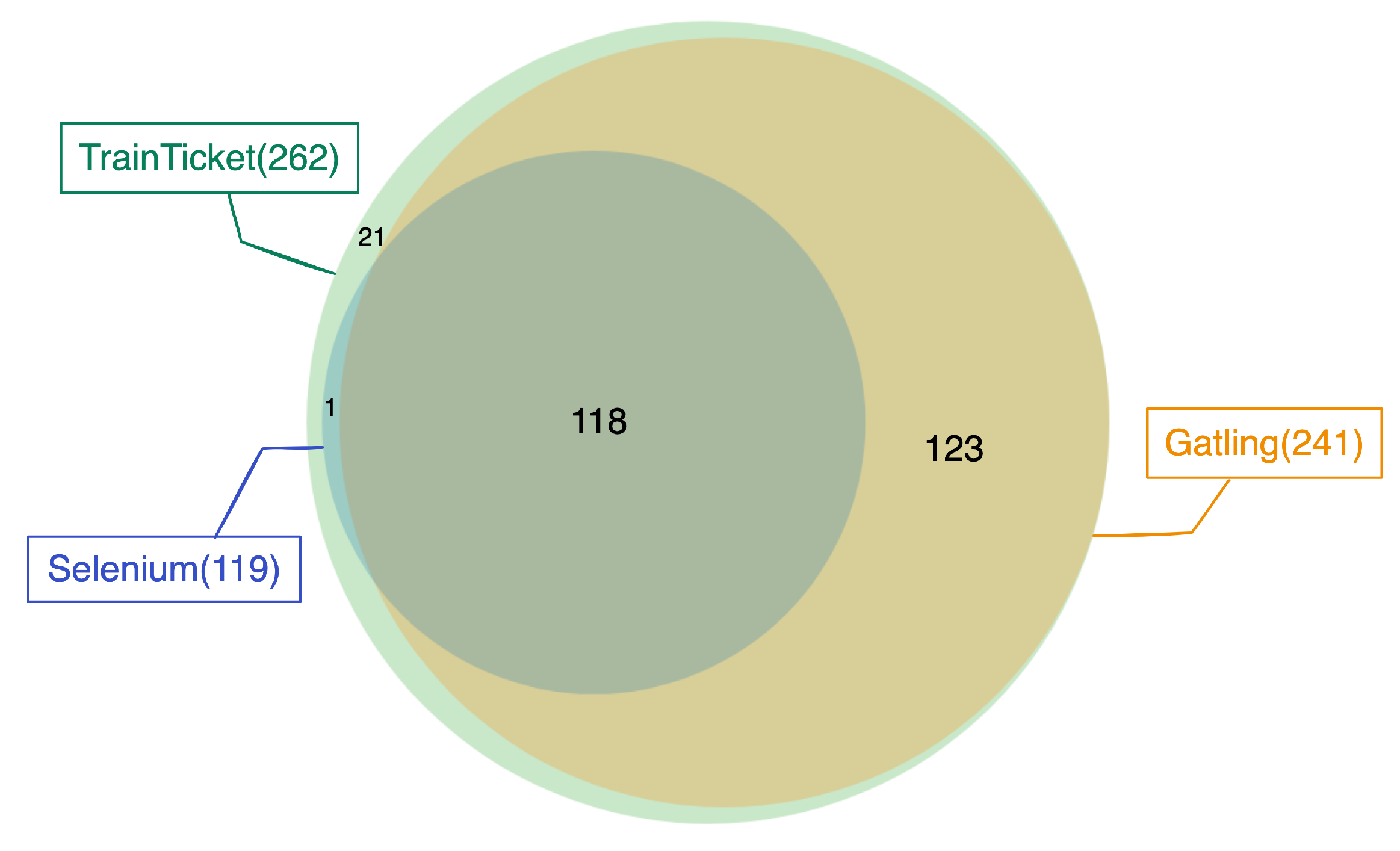 Electronics 13 01913 g011