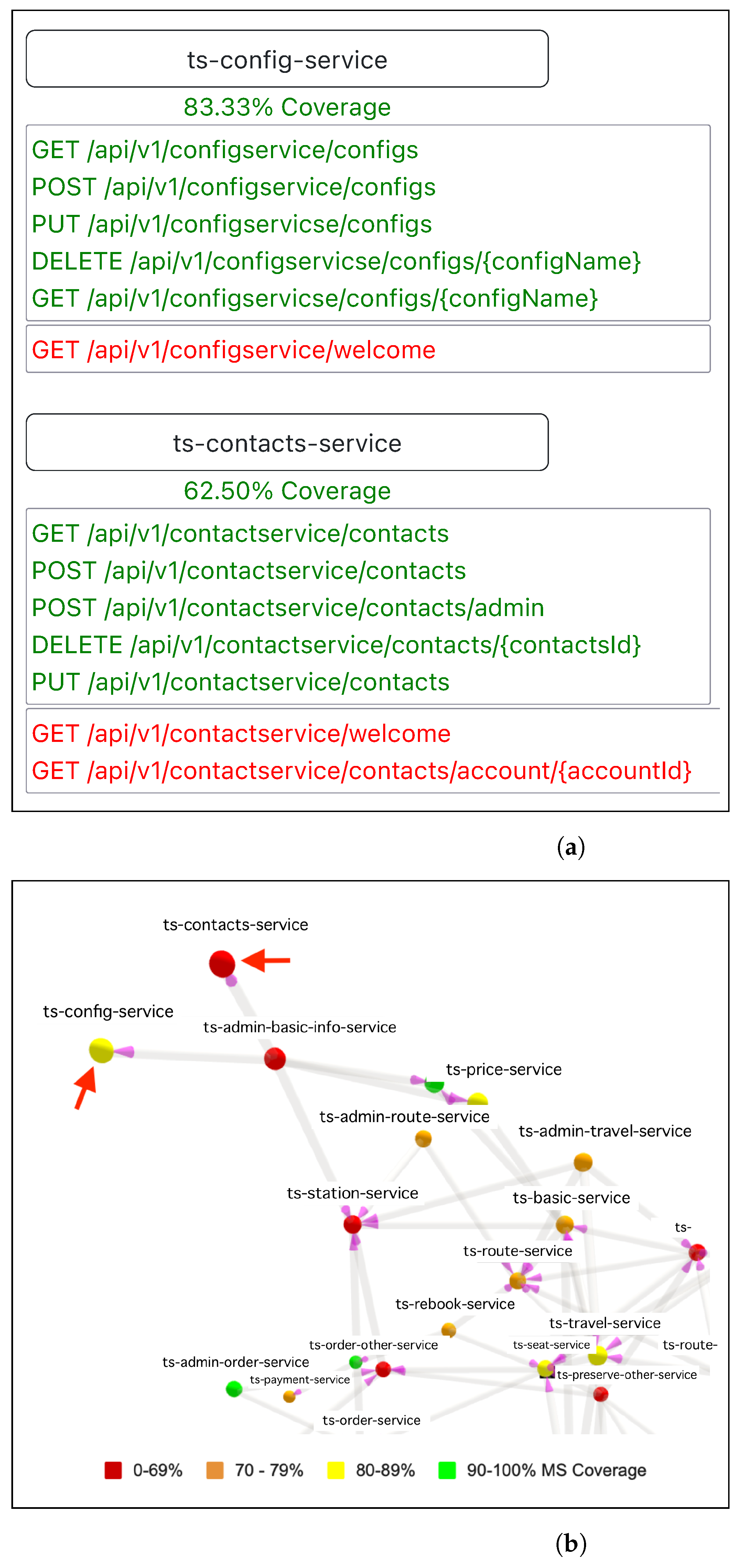 Electronics 13 01913 g012