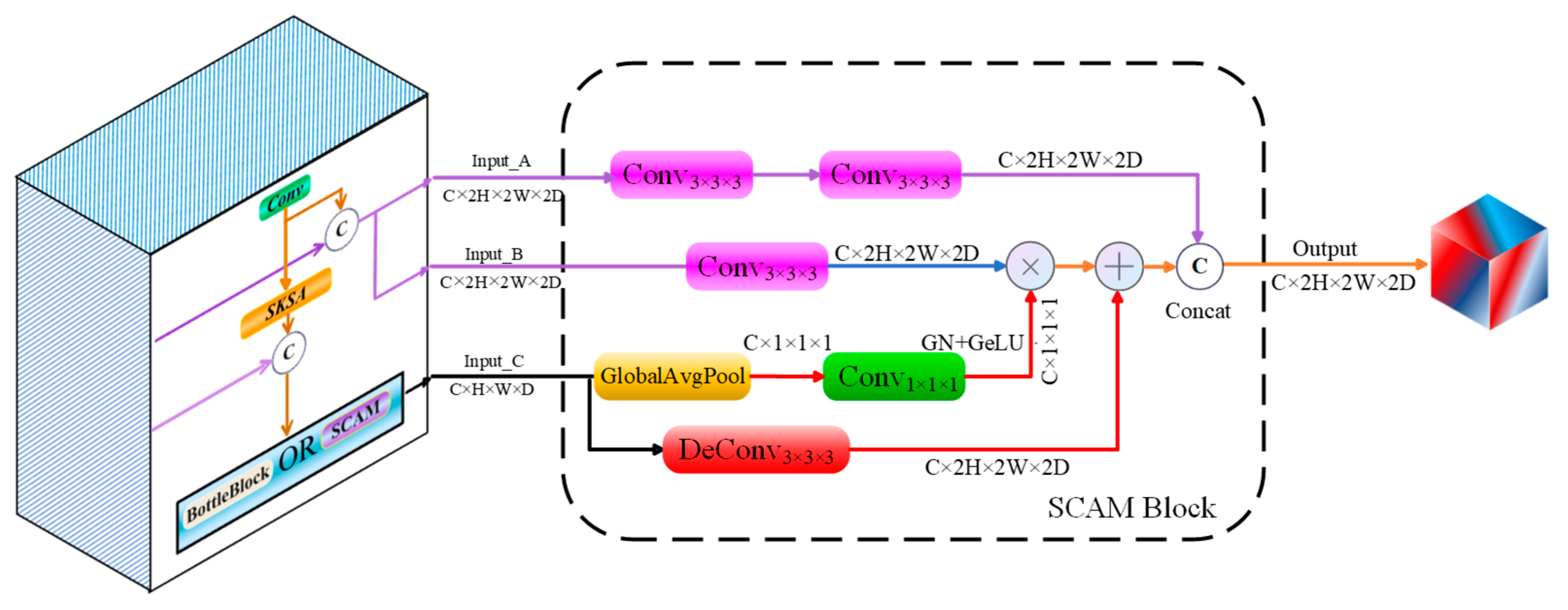 Electronics 13 01915 g004