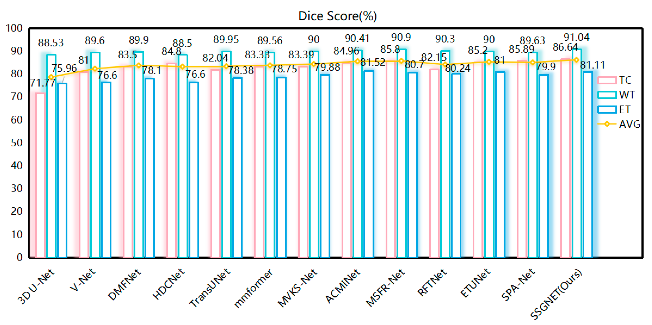 Electronics 13 01915 g005