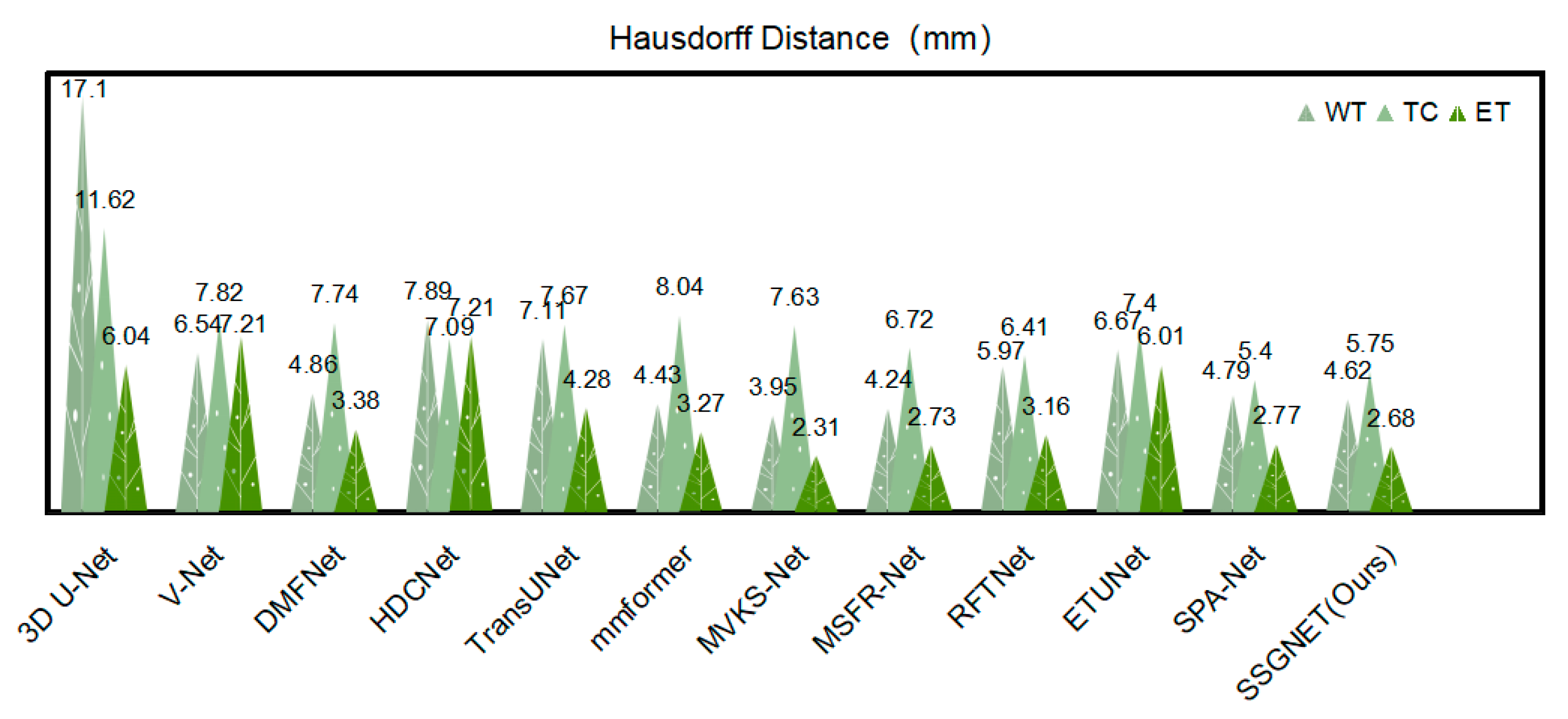 Electronics 13 01915 g006
