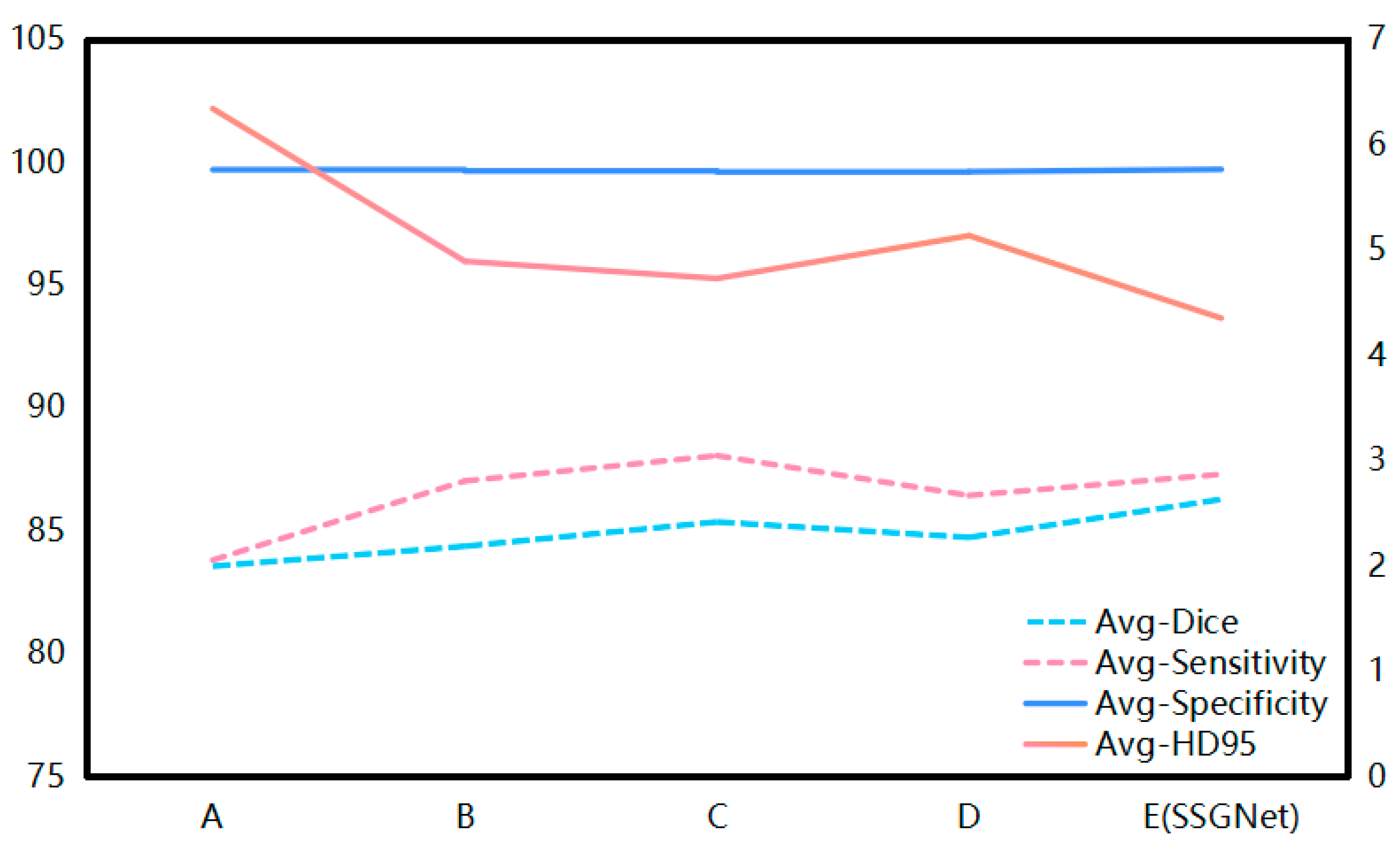 Electronics 13 01915 g008