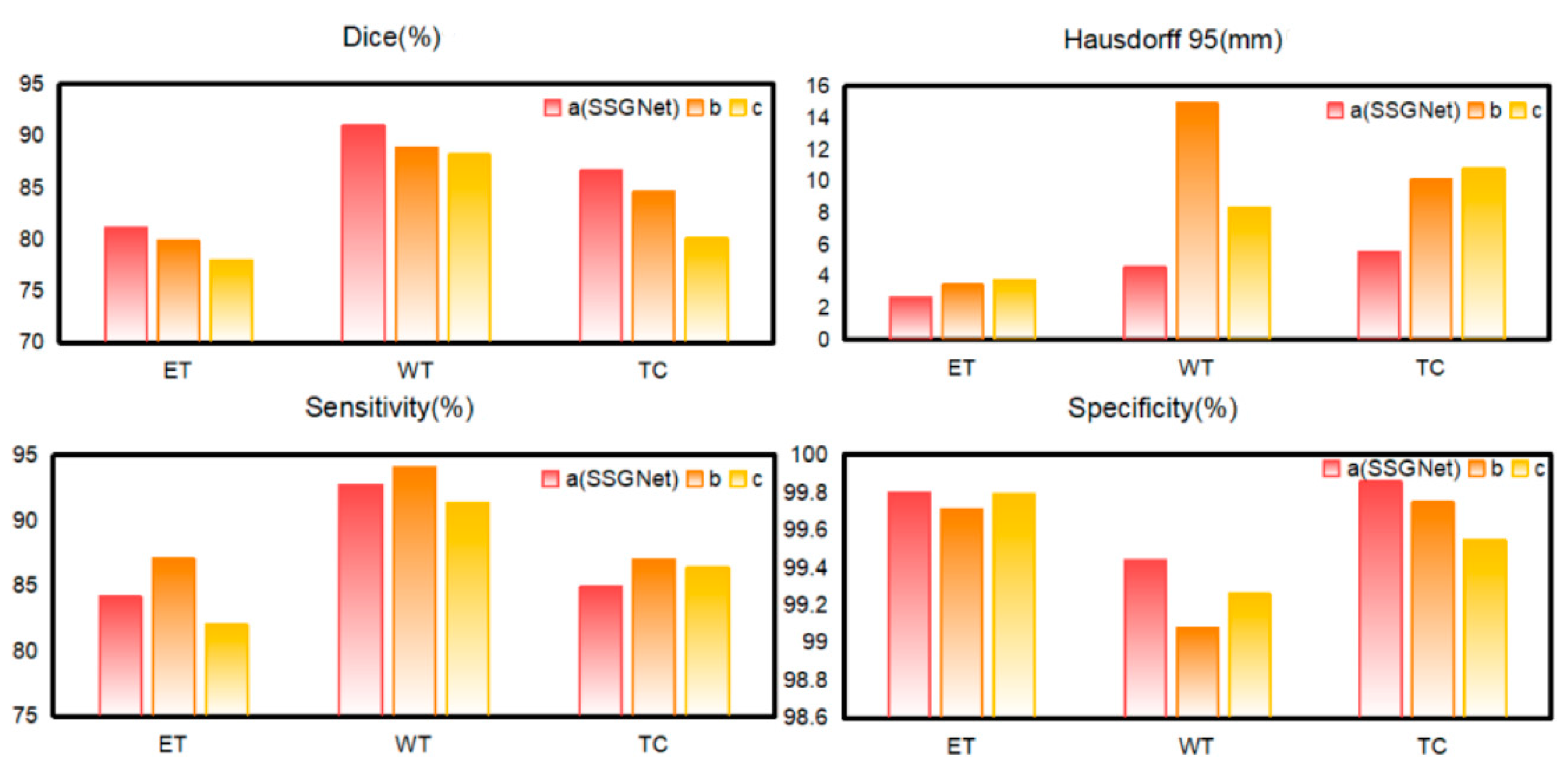 Electronics 13 01915 g012