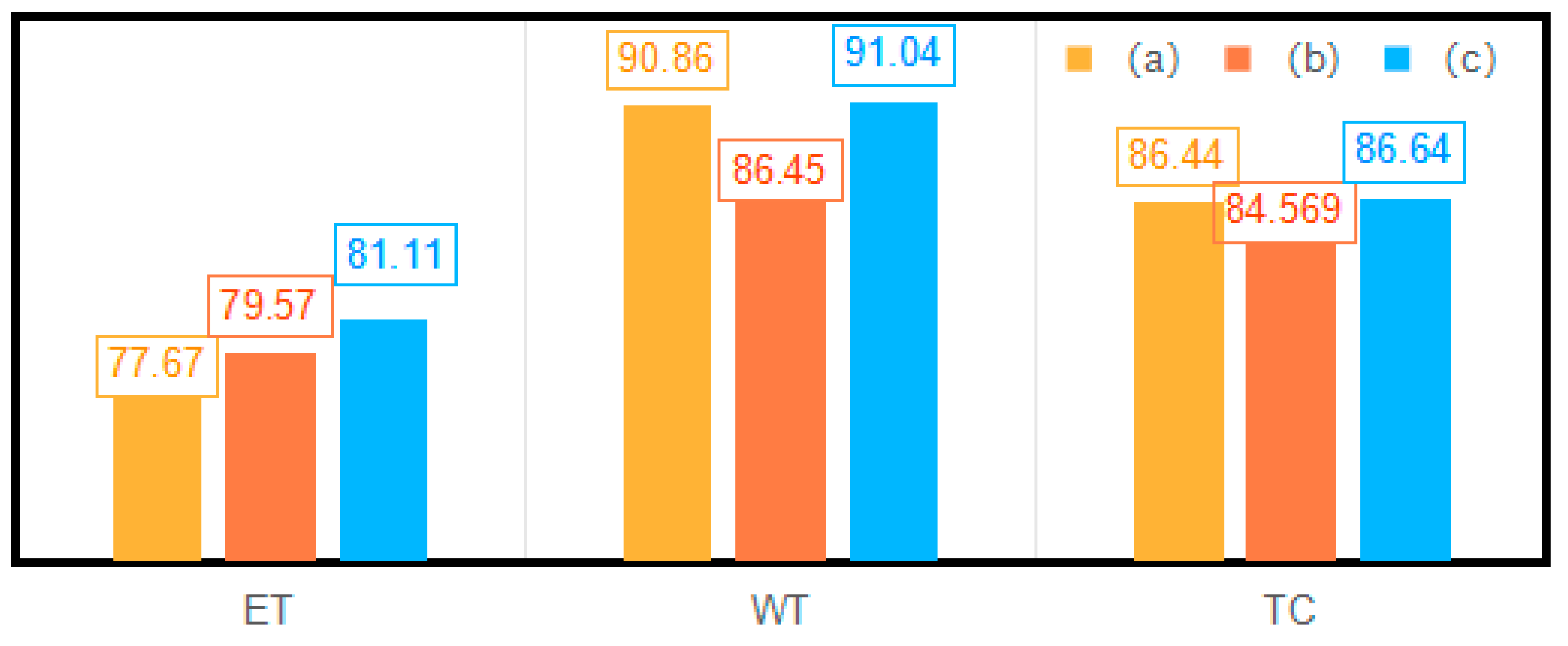 Electronics 13 01915 g014