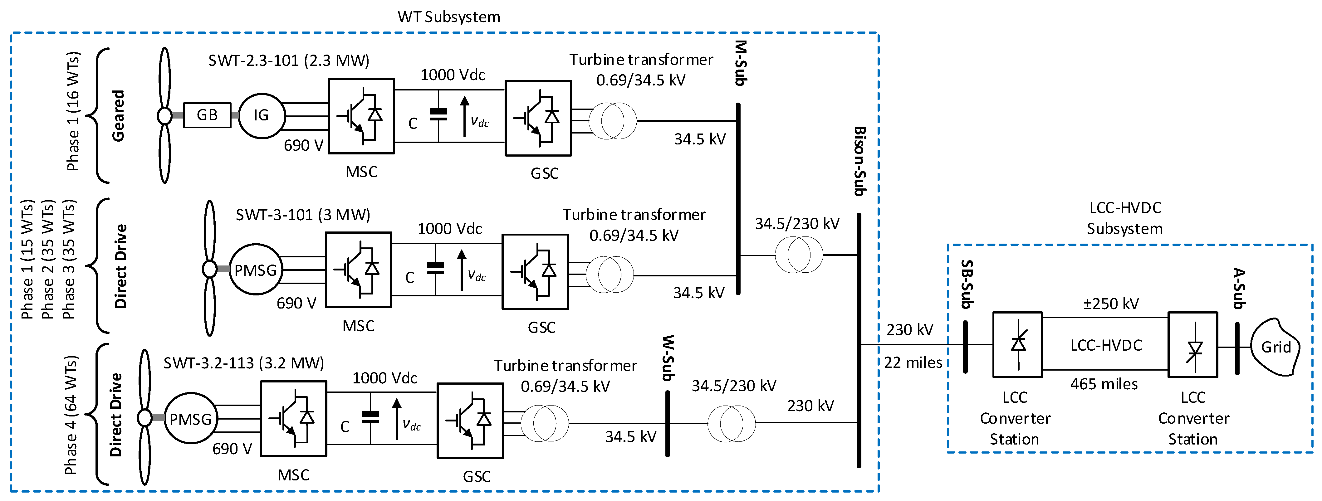 Electronics 13 01917 g001