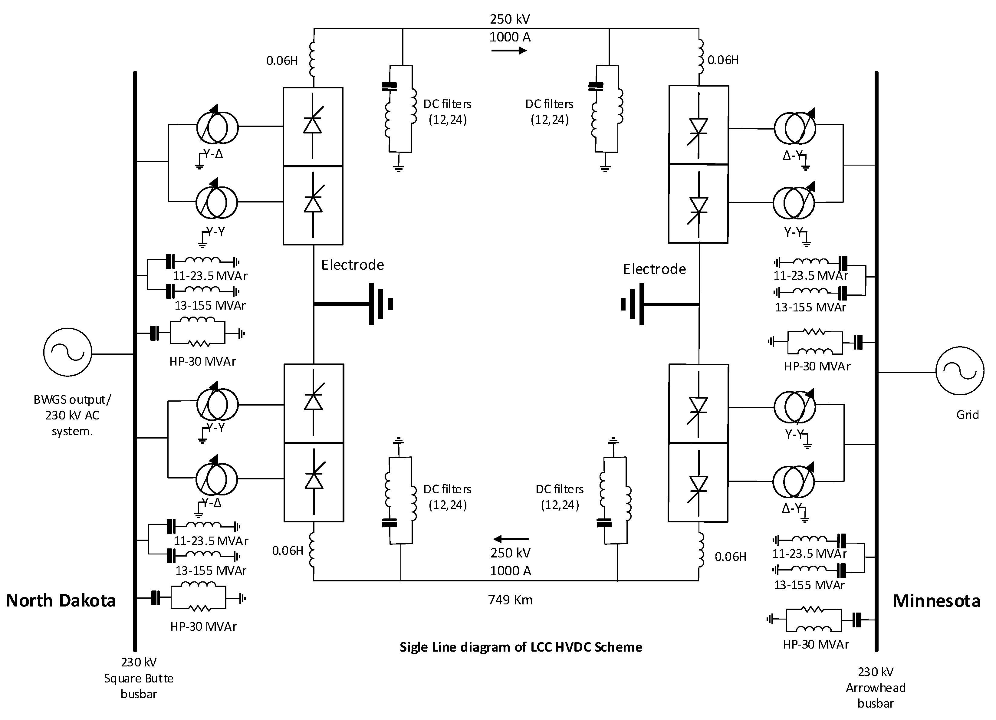 Electronics 13 01917 g003