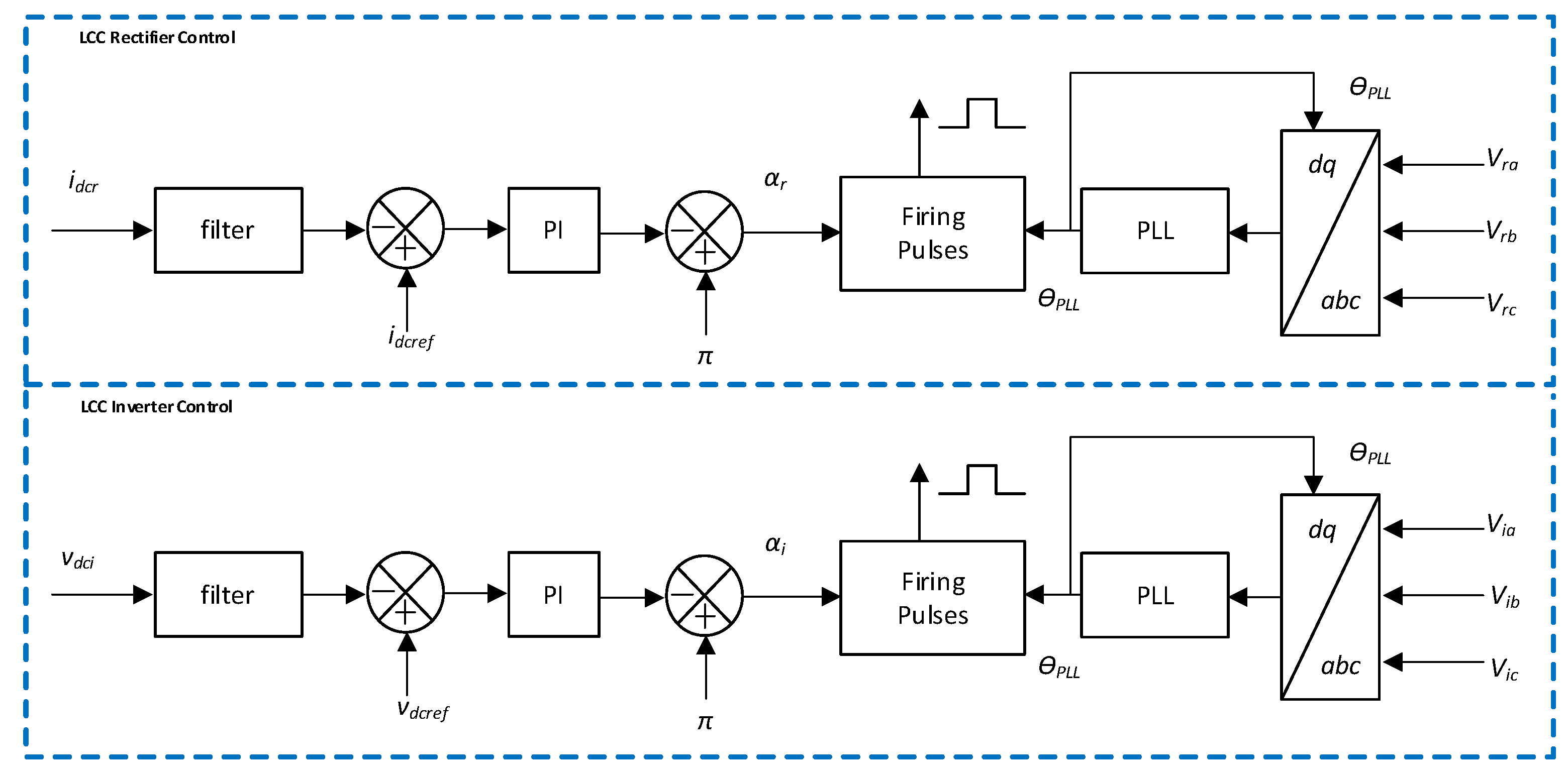 Electronics 13 01917 g005