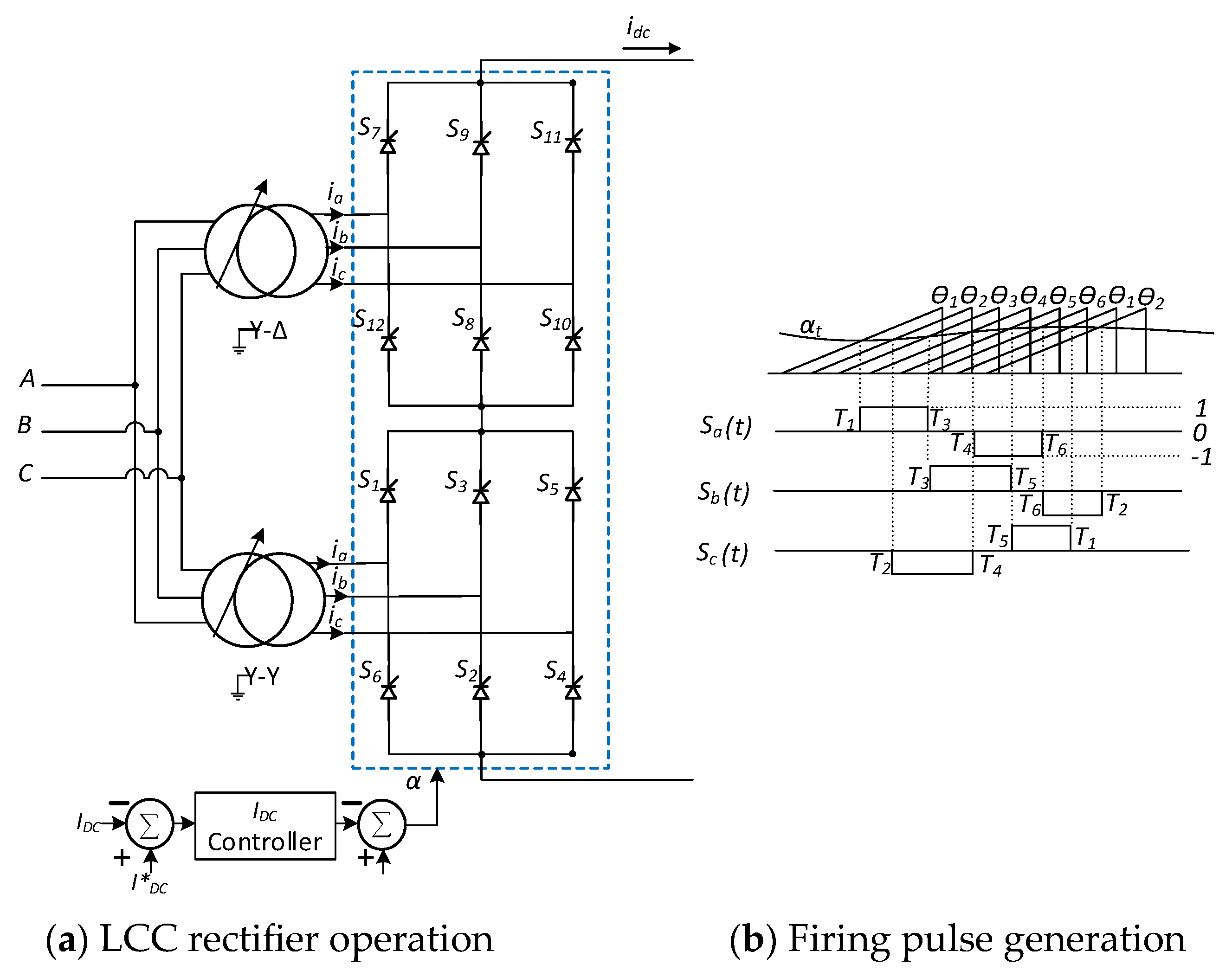Electronics 13 01917 g006