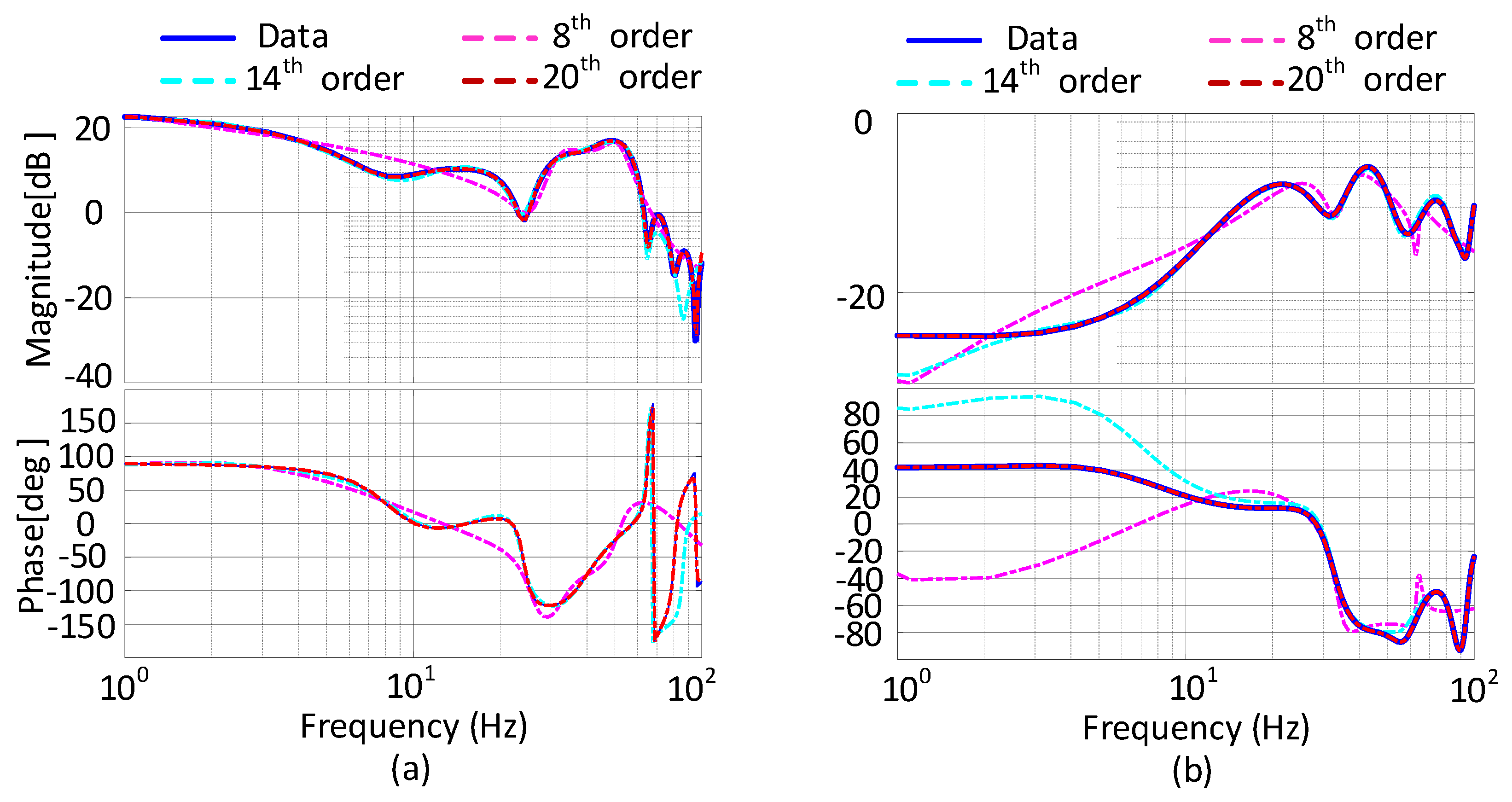 Electronics 13 01917 g009