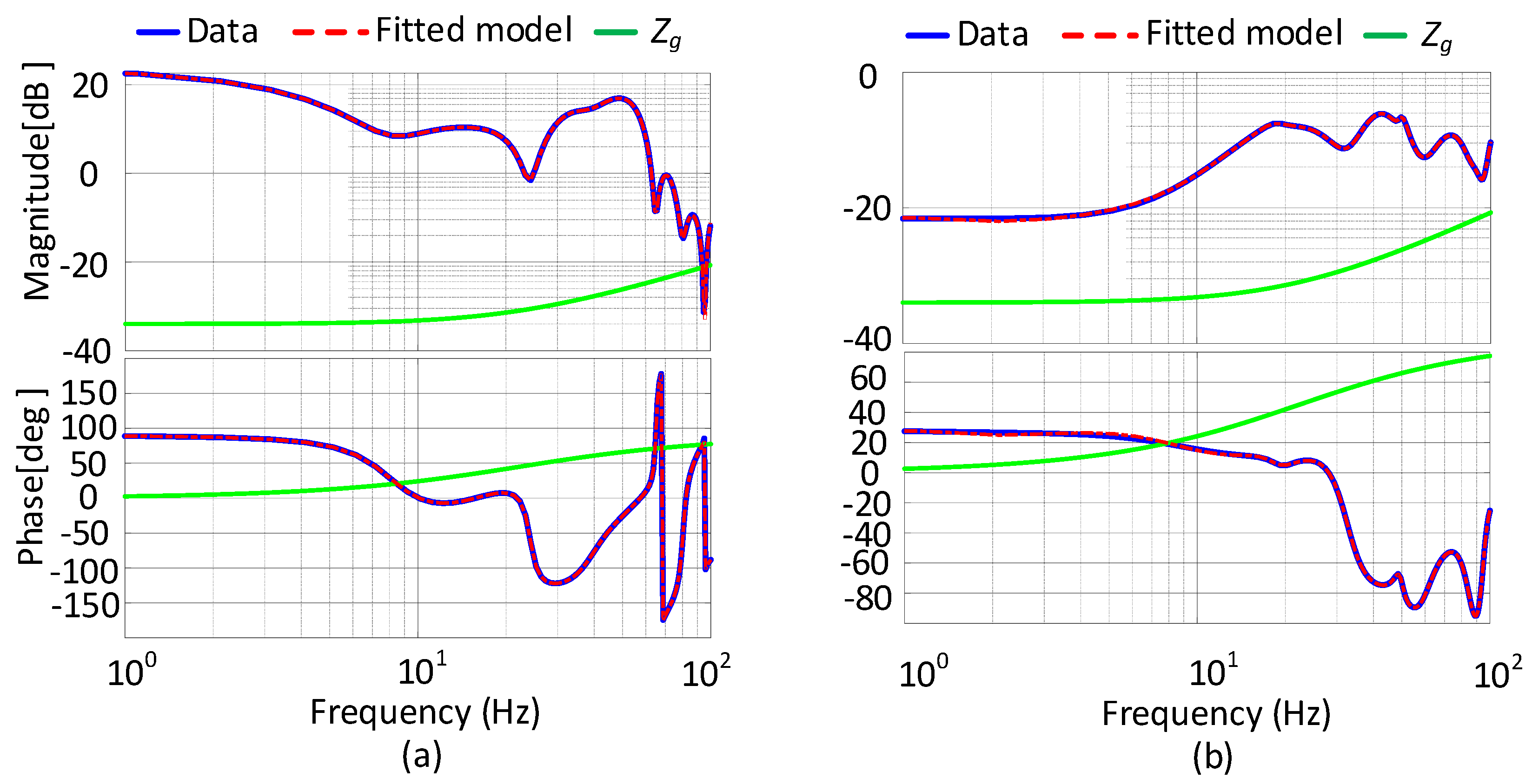 Electronics 13 01917 g010