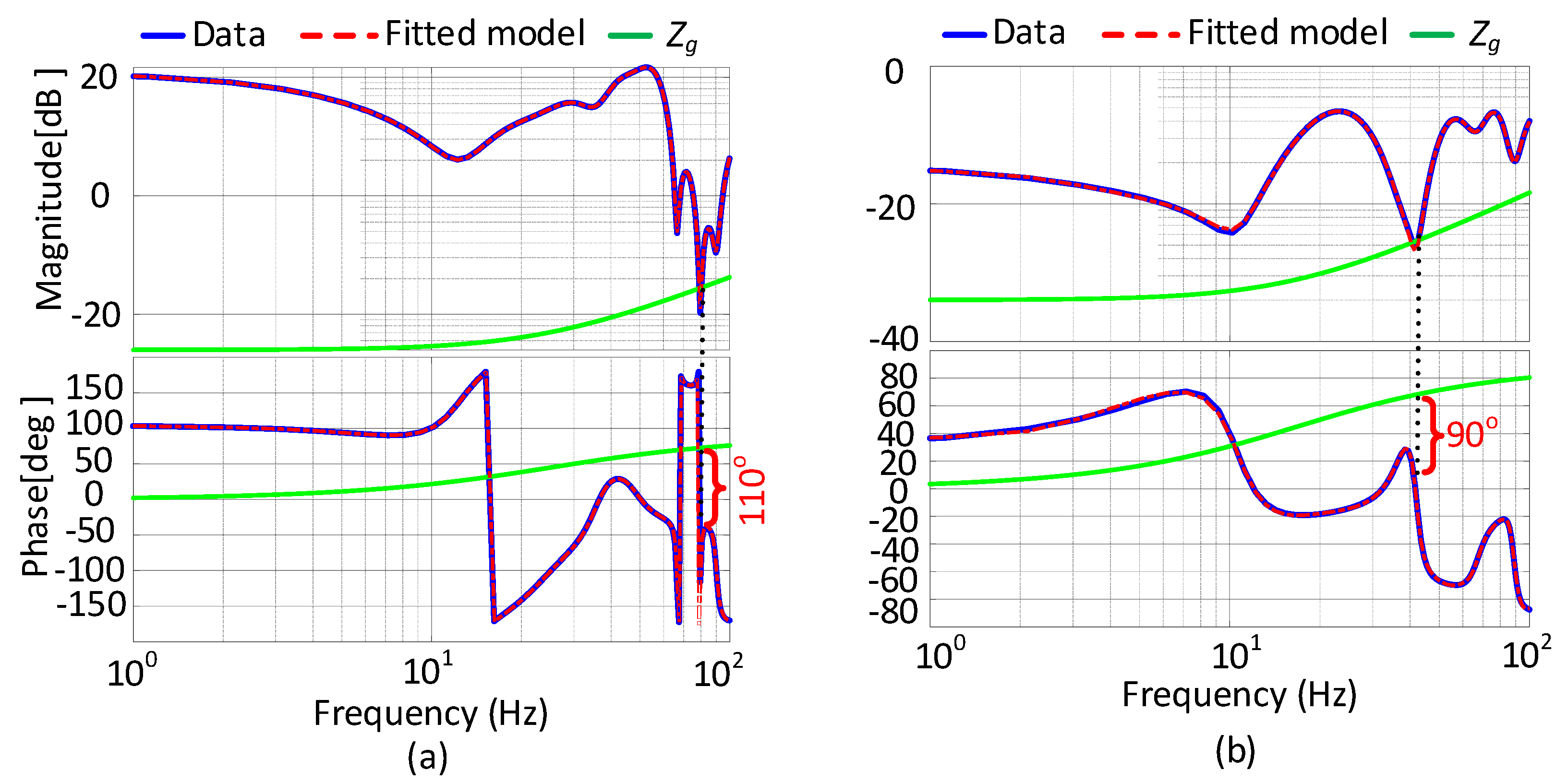 Electronics 13 01917 g011