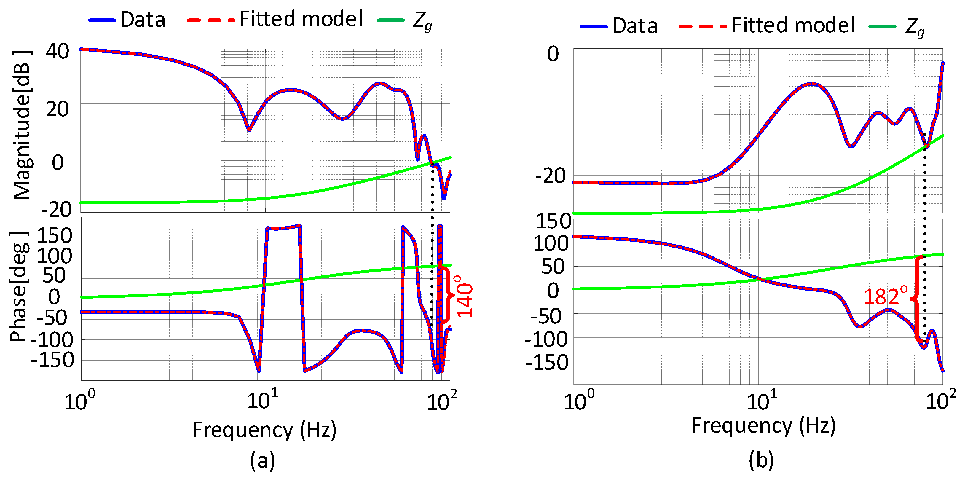 Electronics 13 01917 g012