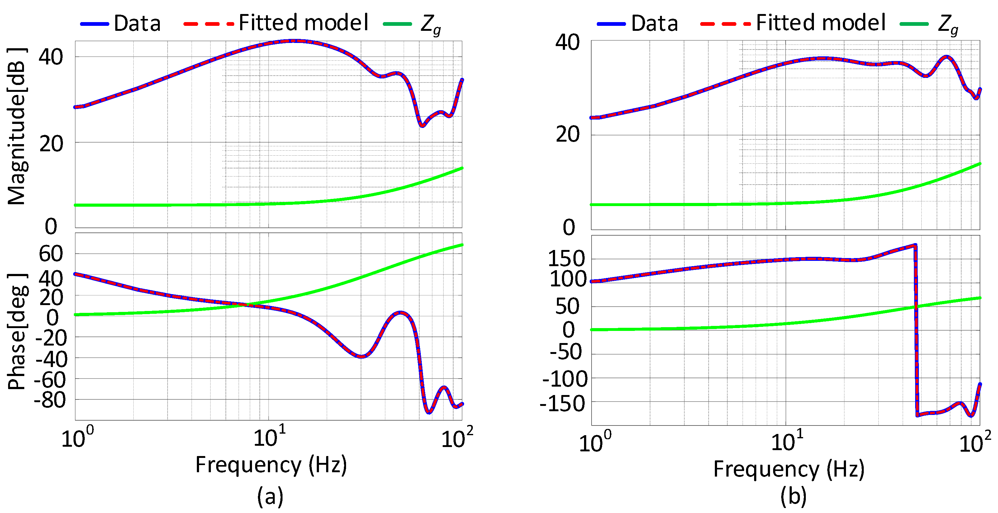 Electronics 13 01917 g013