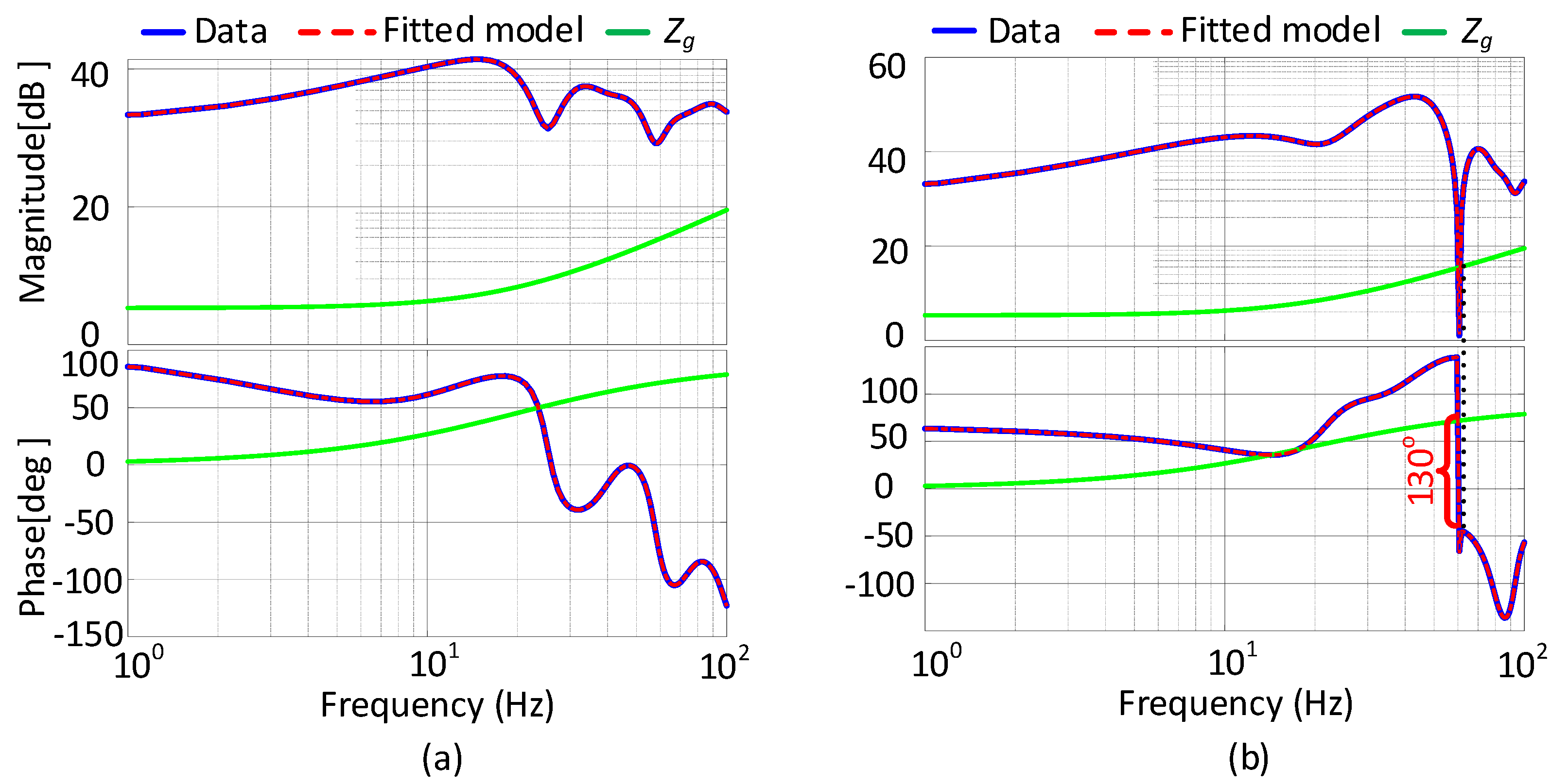 Electronics 13 01917 g014