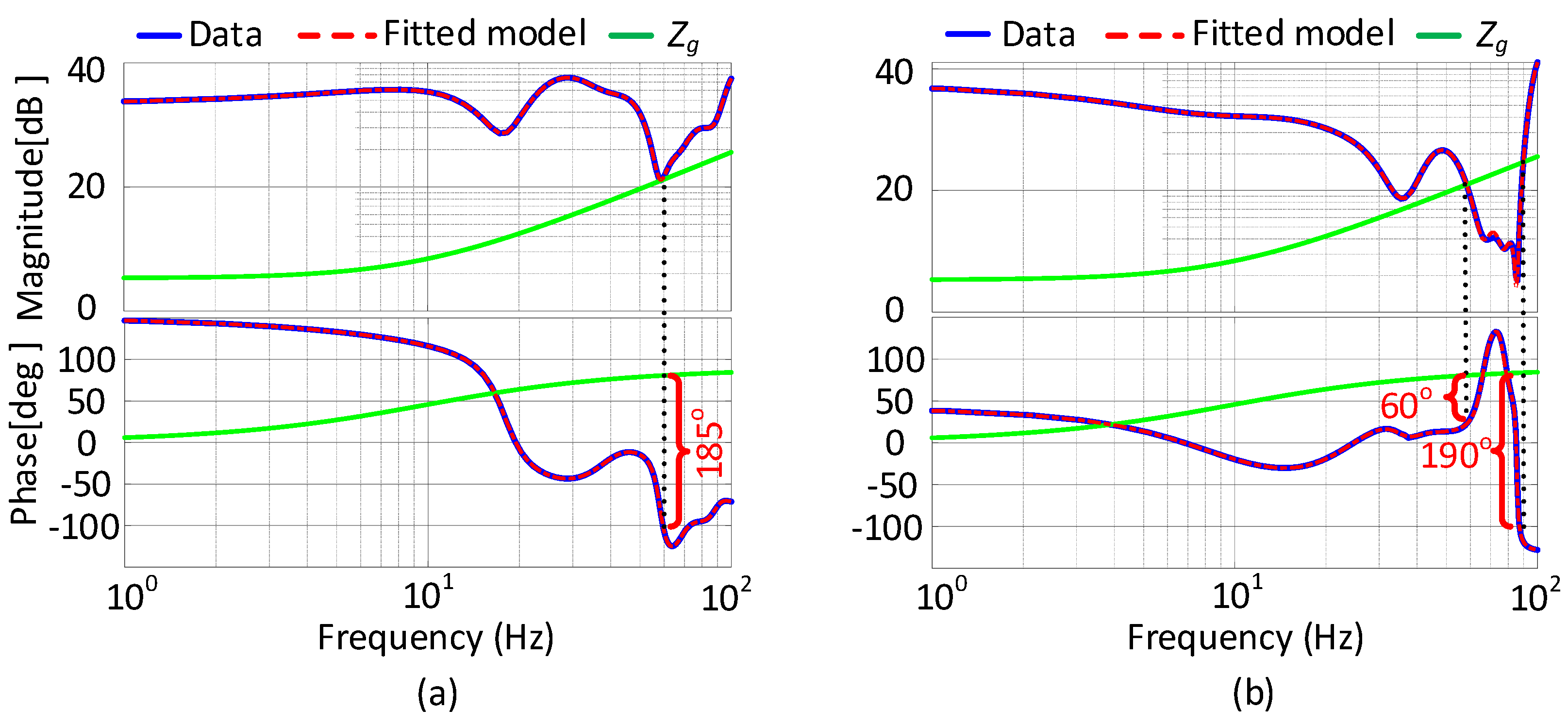 Electronics 13 01917 g015