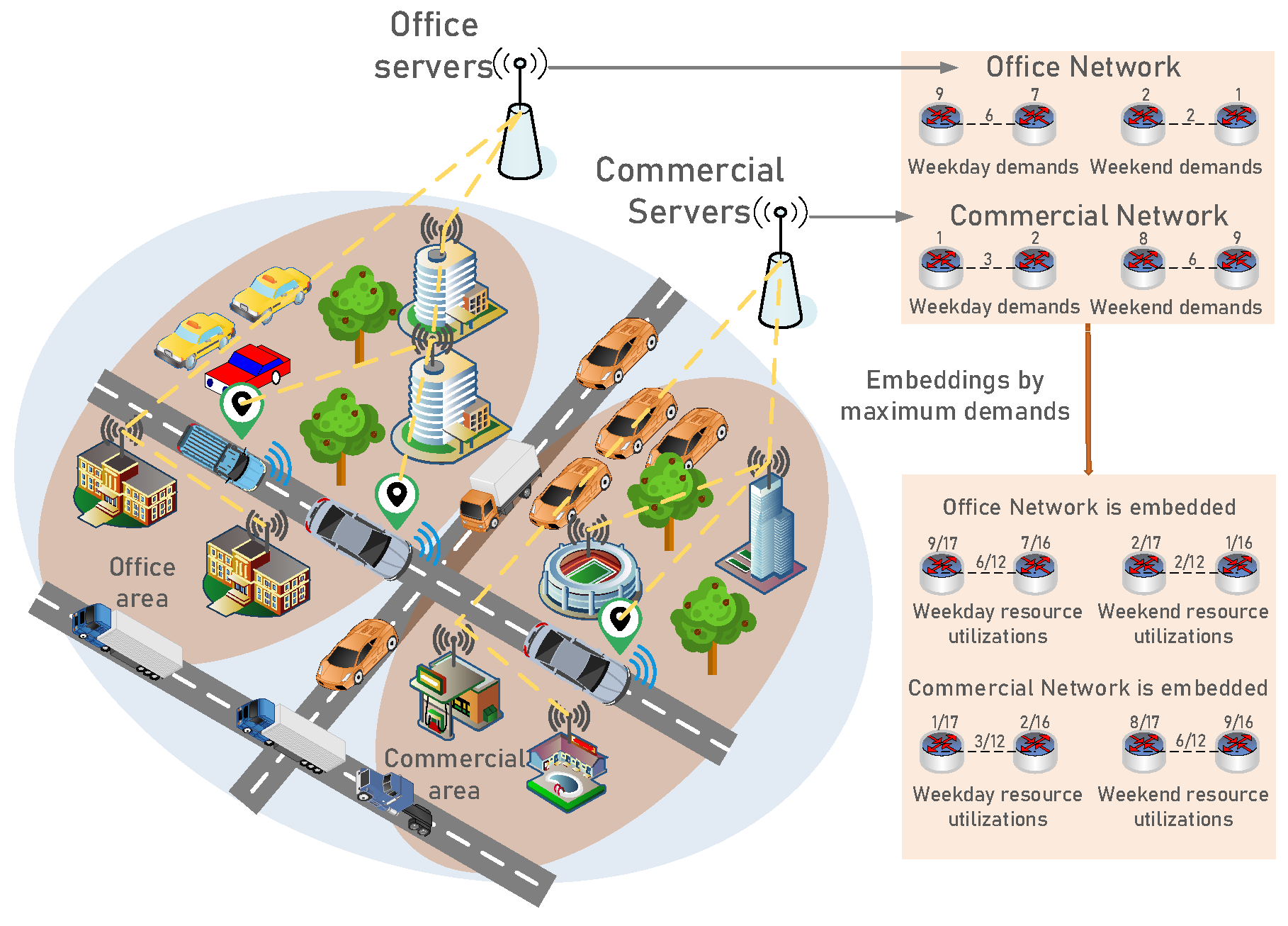 Electronics 13 01918 g001