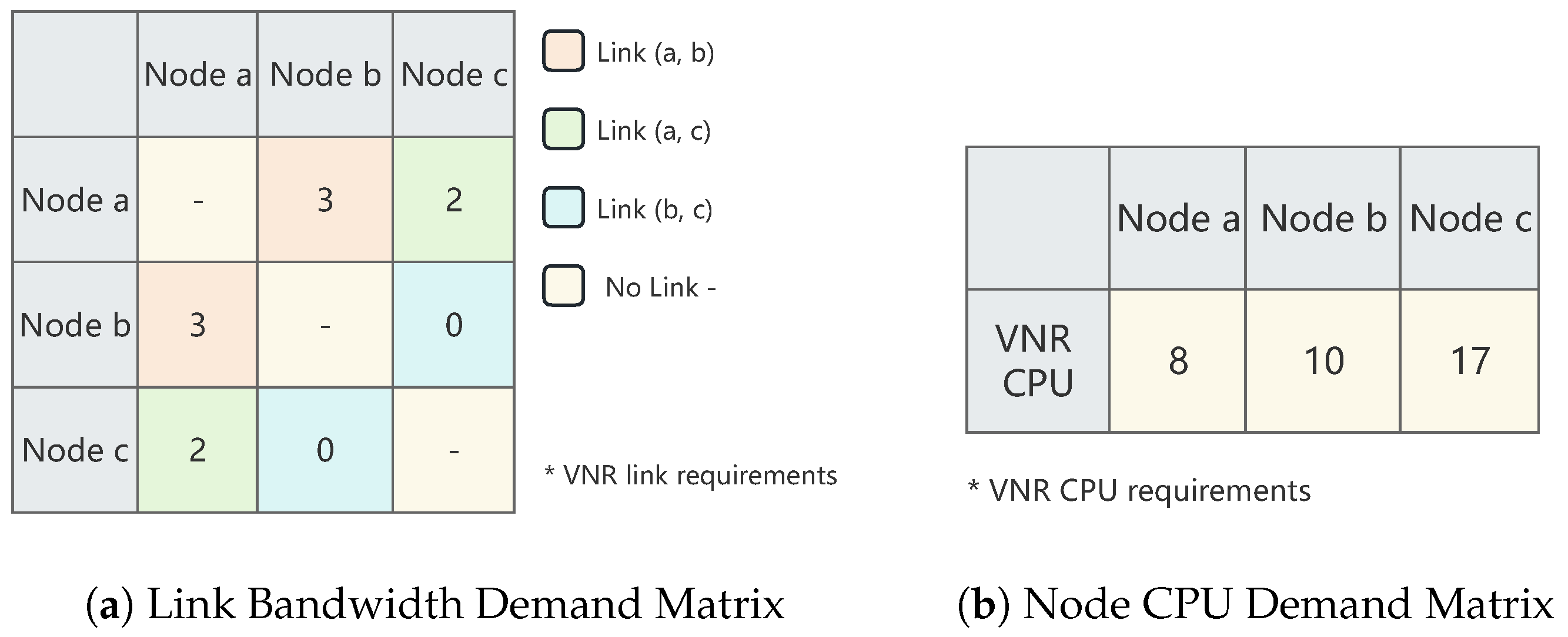 Electronics 13 01918 g004