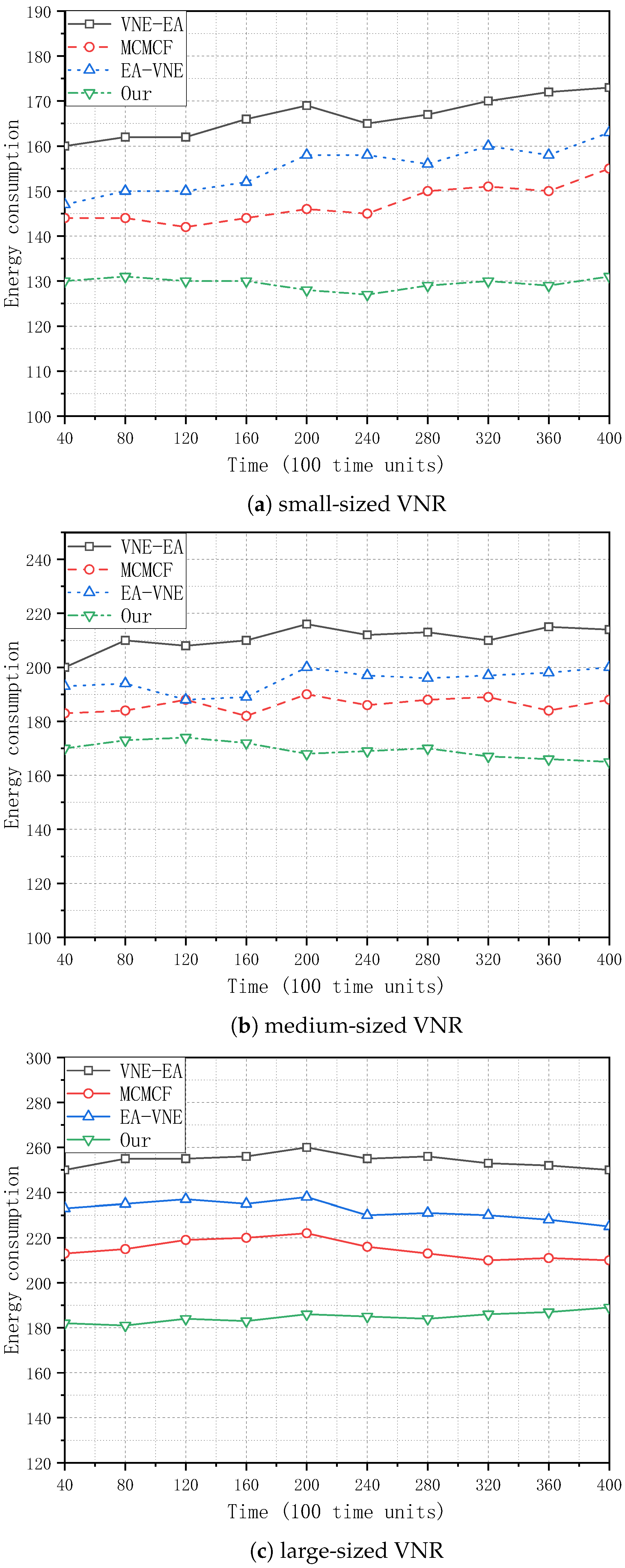 Electronics 13 01918 g005