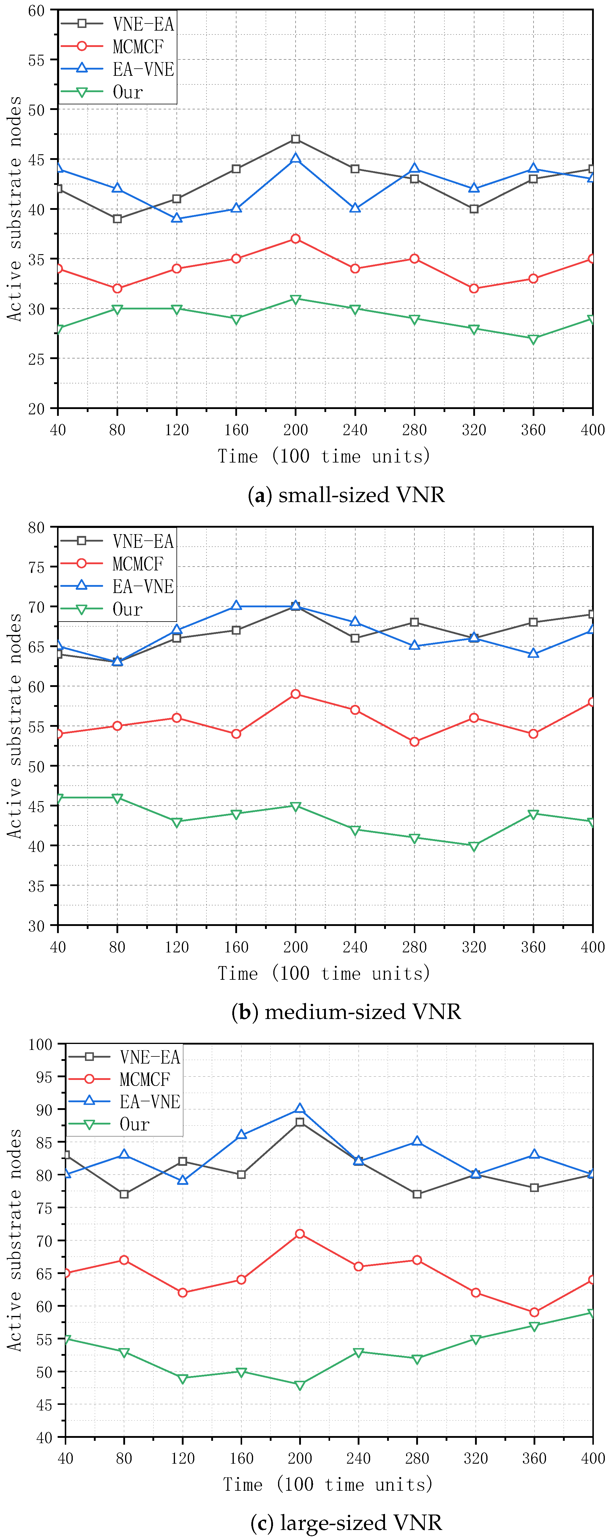 Electronics 13 01918 g006