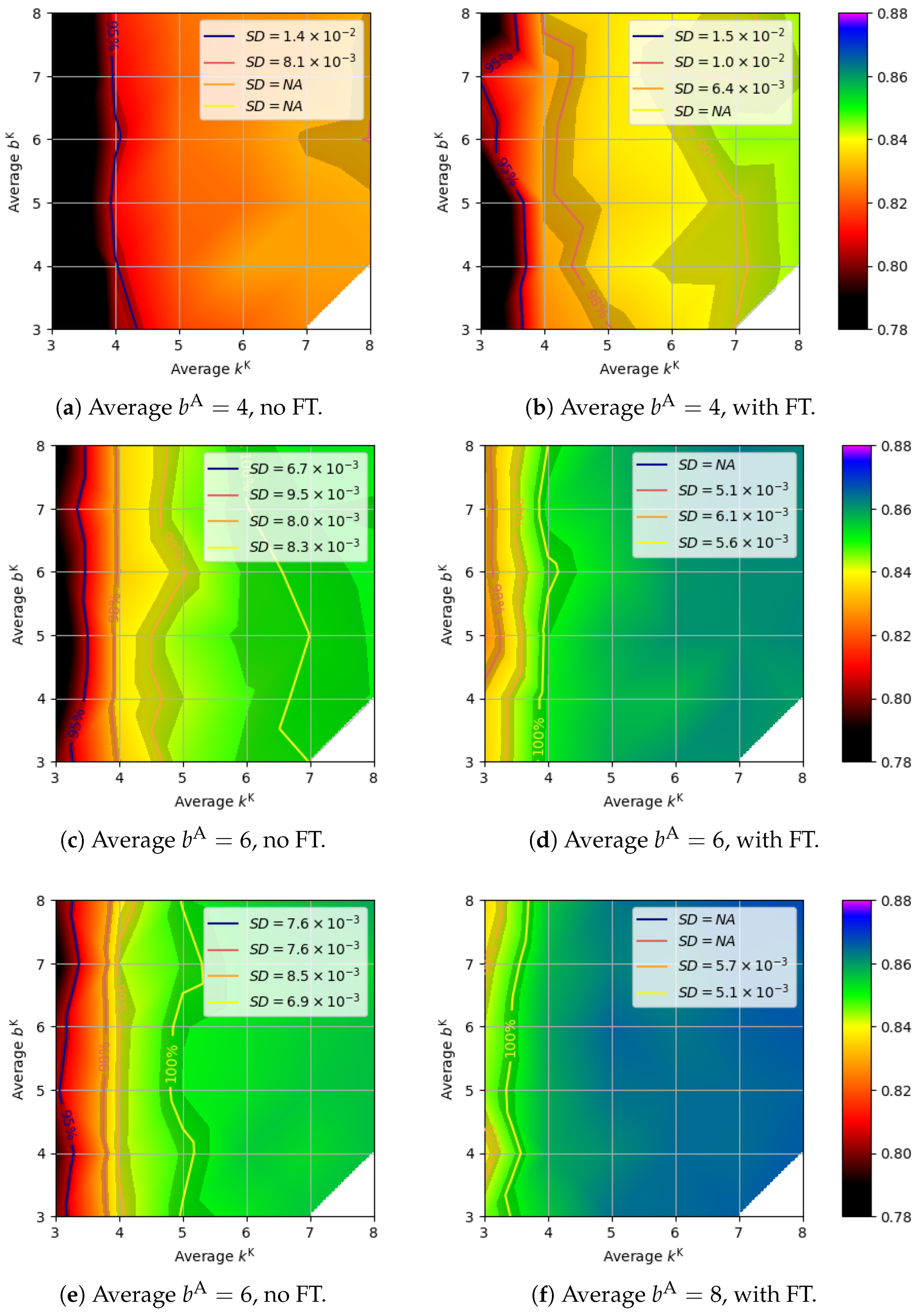 Electronics 13 01923 g004