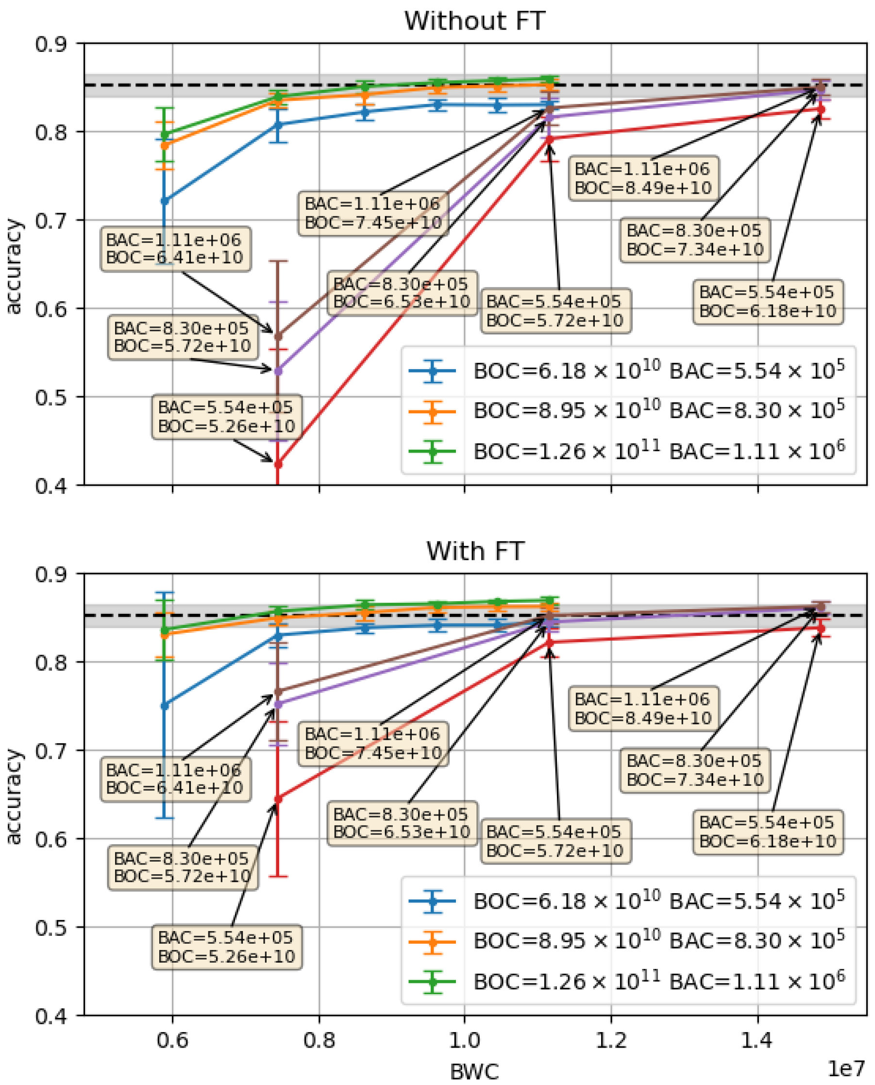 Electronics 13 01923 g006