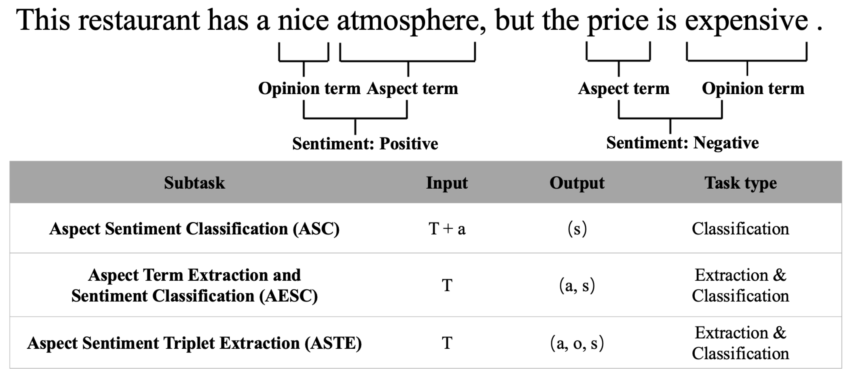 Electronics 13 01924 g001
