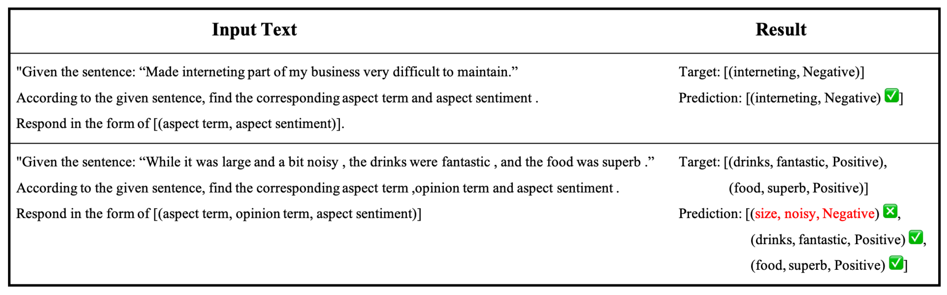 Electronics 13 01924 g005