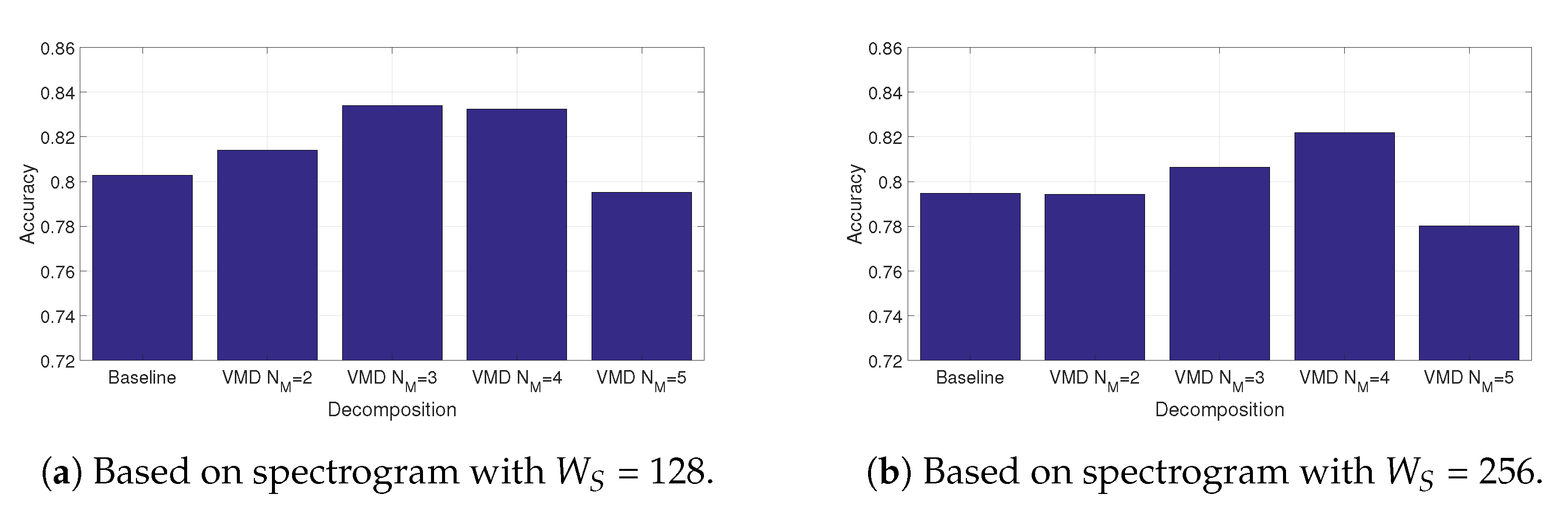 Electronics 13 01925 g004