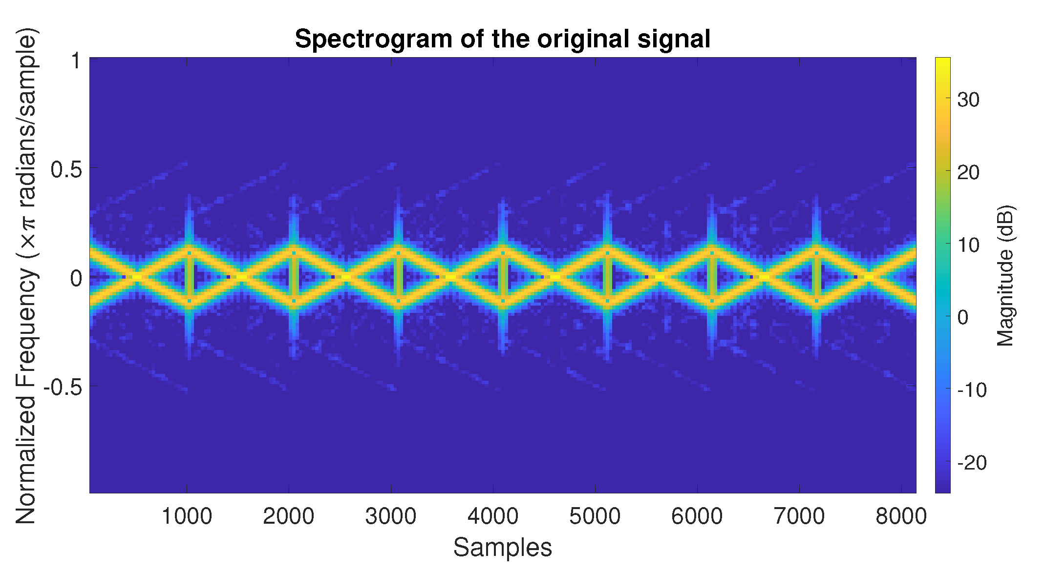 Electronics 13 01925 g005
