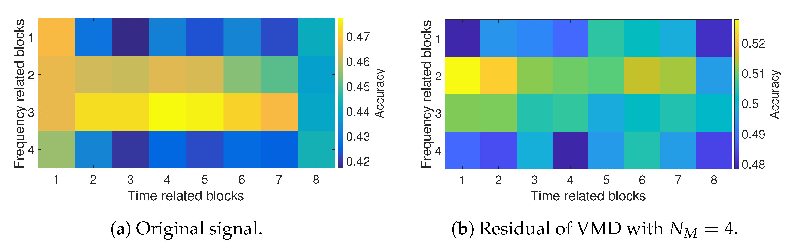 Electronics 13 01925 g007