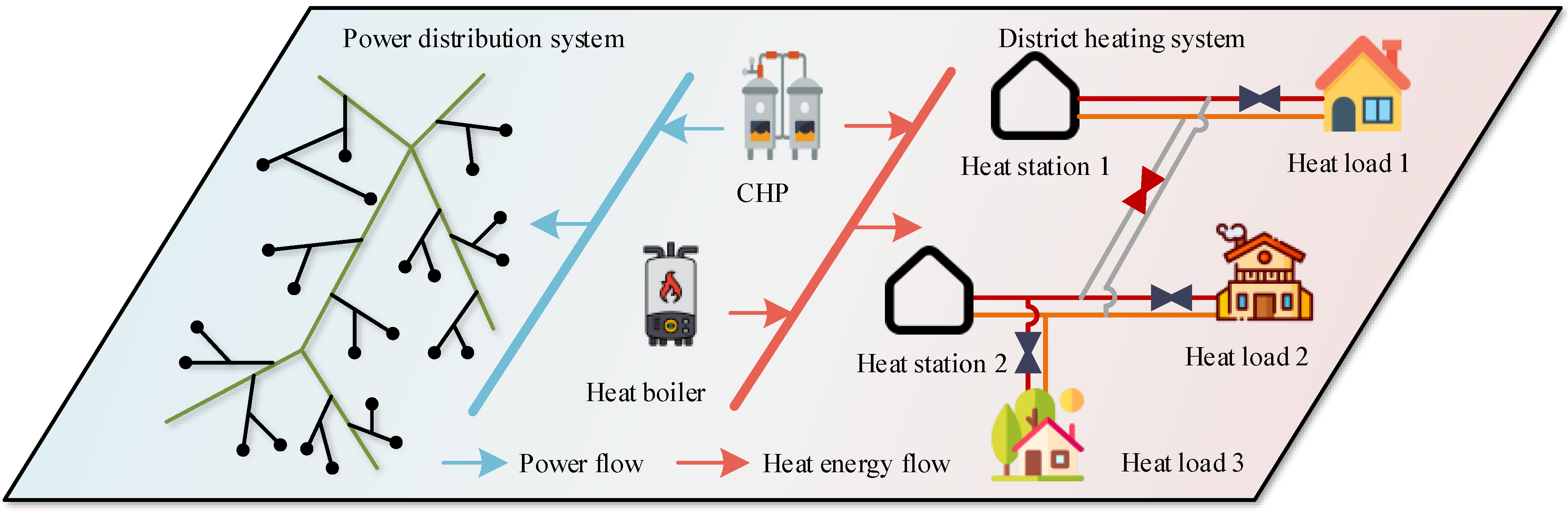 Electronics 13 01931 g001