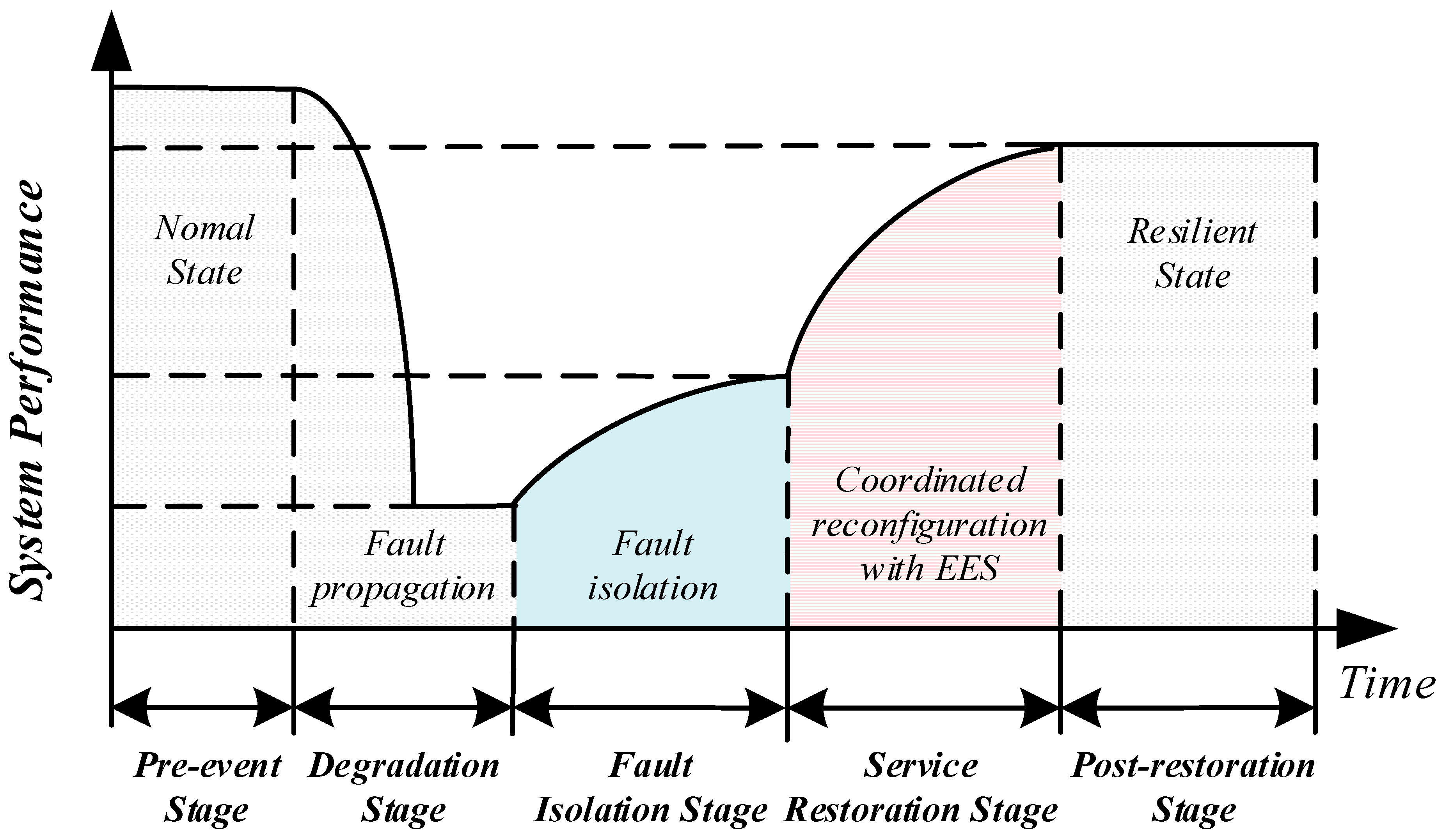 Electronics 13 01931 g002