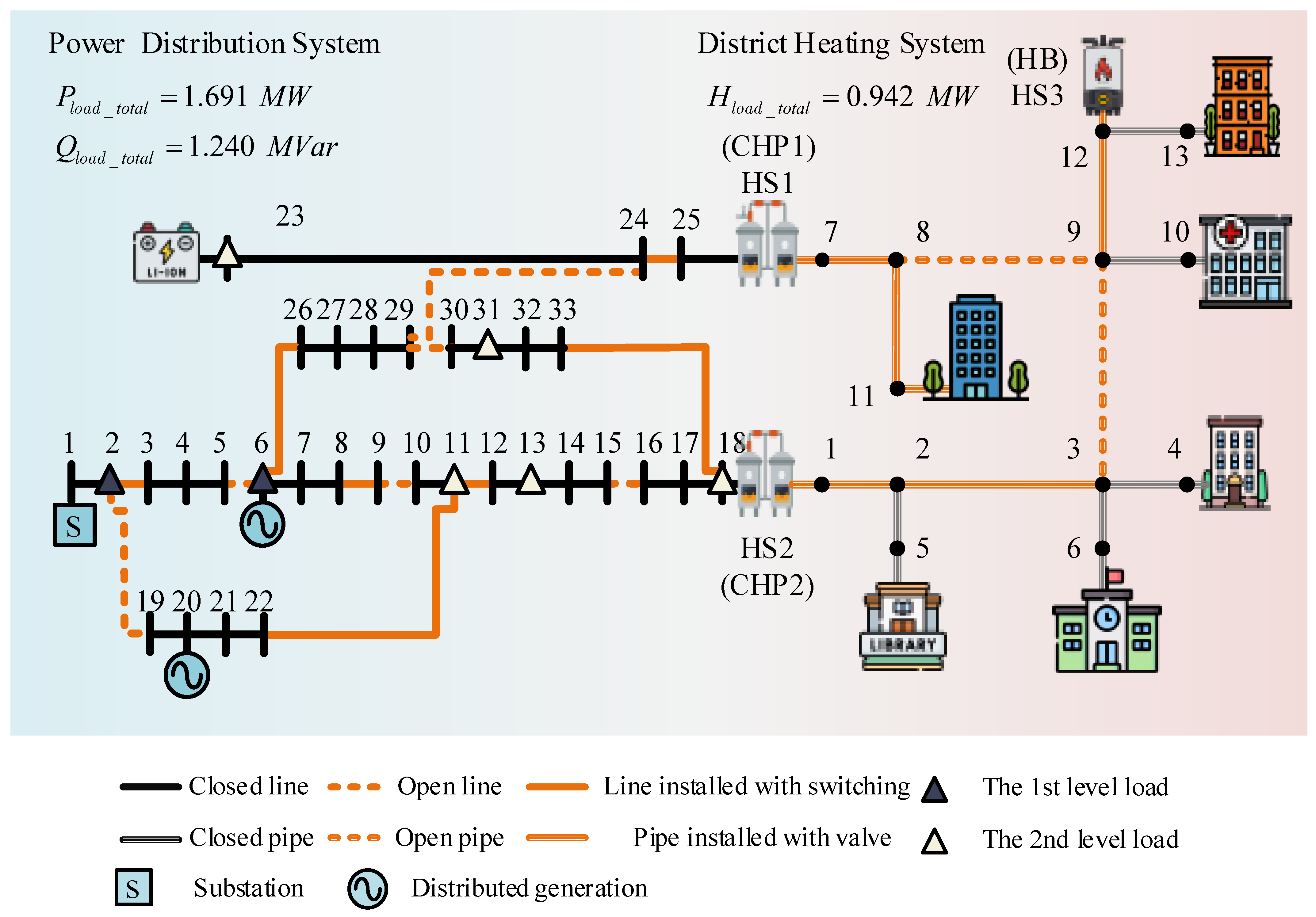 Electronics 13 01931 g003