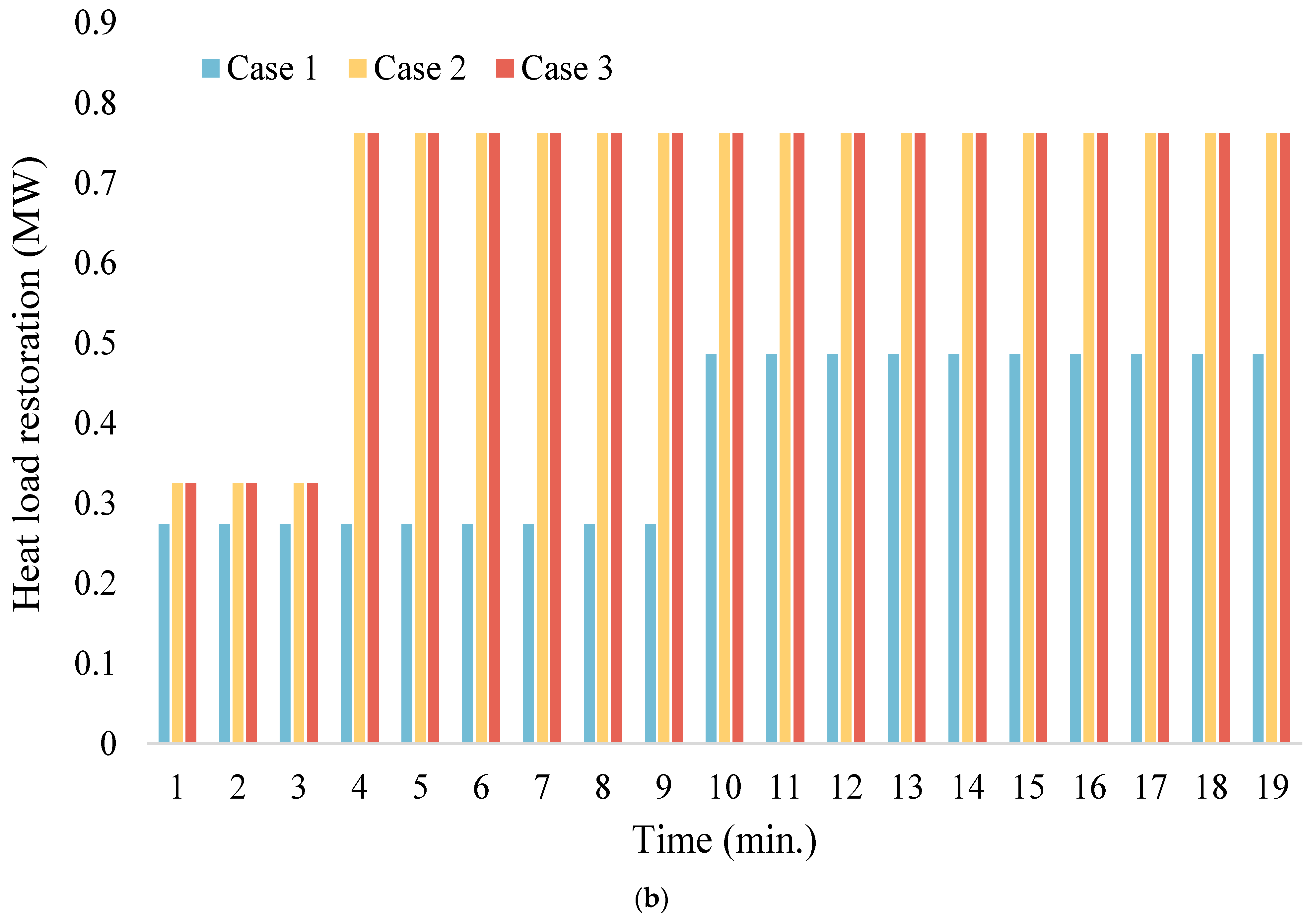 Electronics 13 01931 g004b