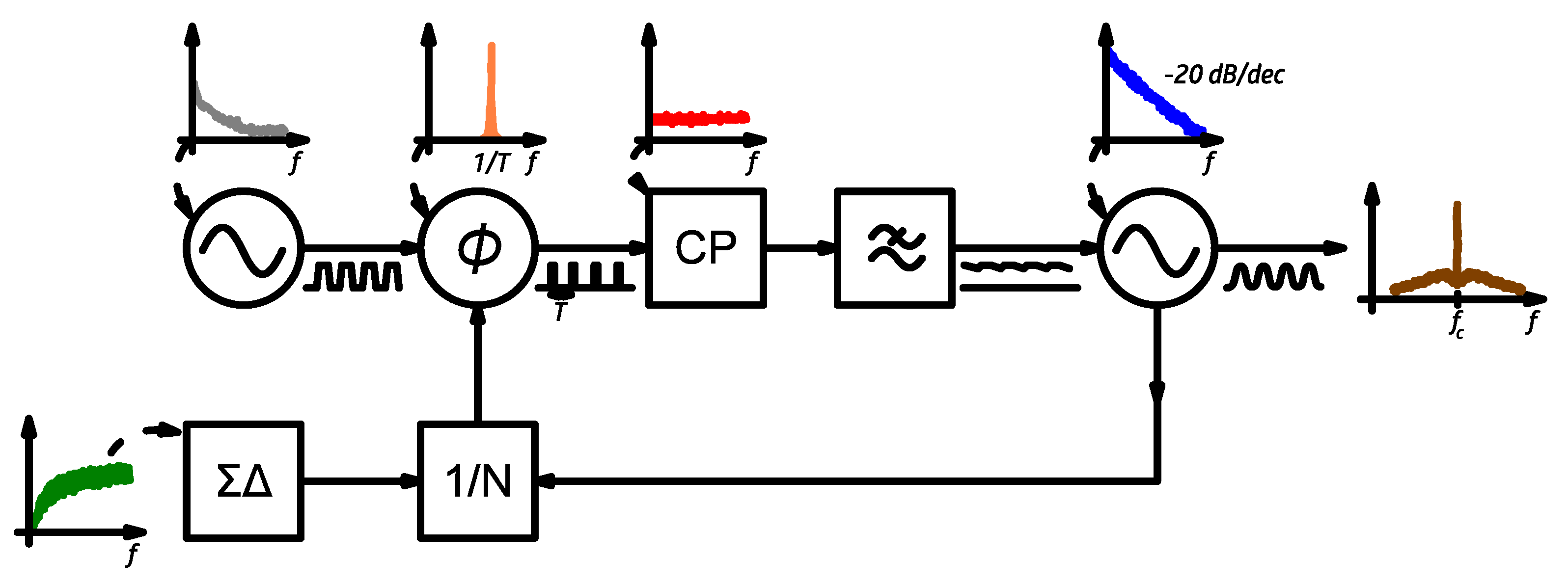 Electronics 13 01934 g002