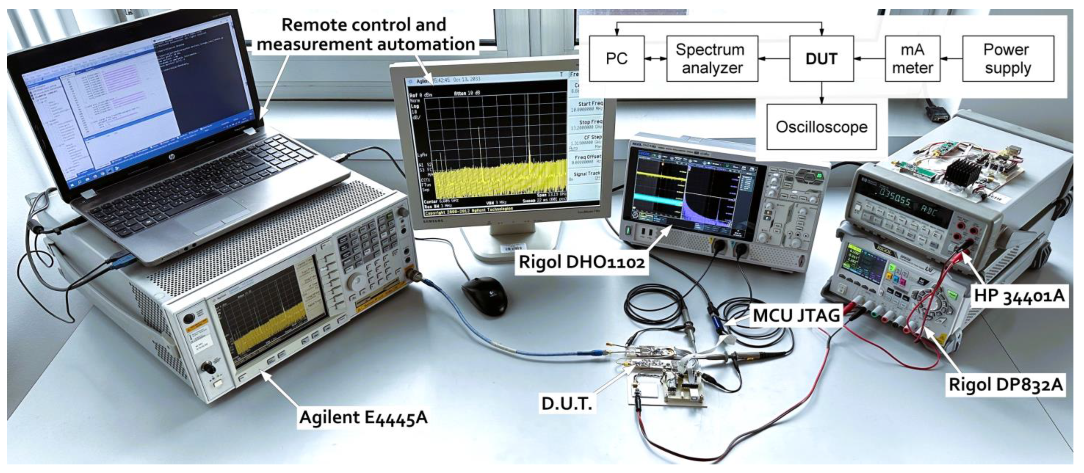 Electronics 13 01934 g008