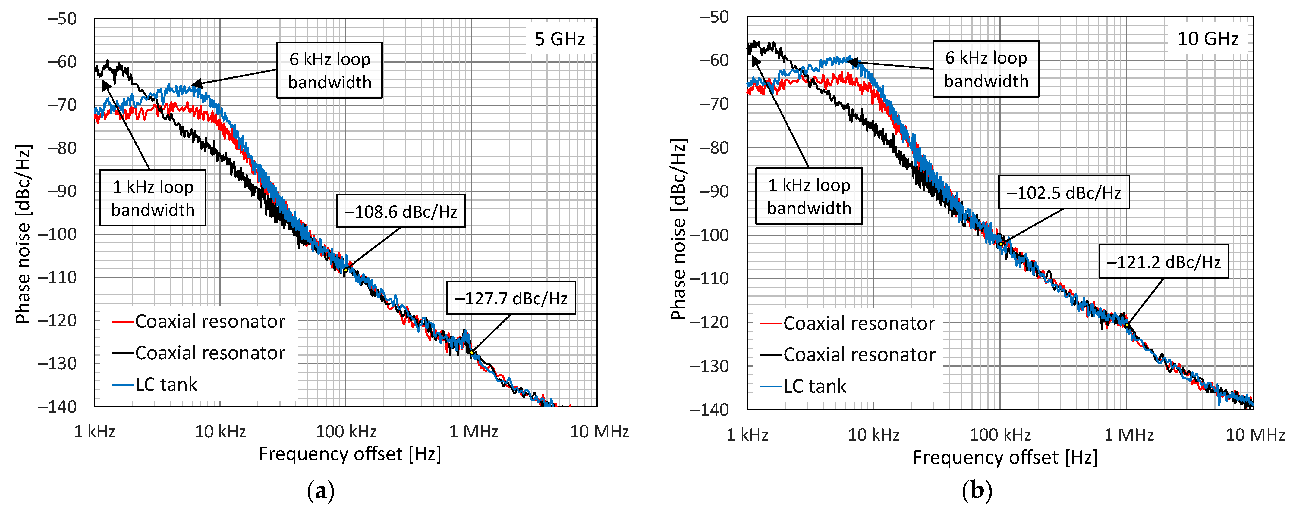 Electronics 13 01934 g010
