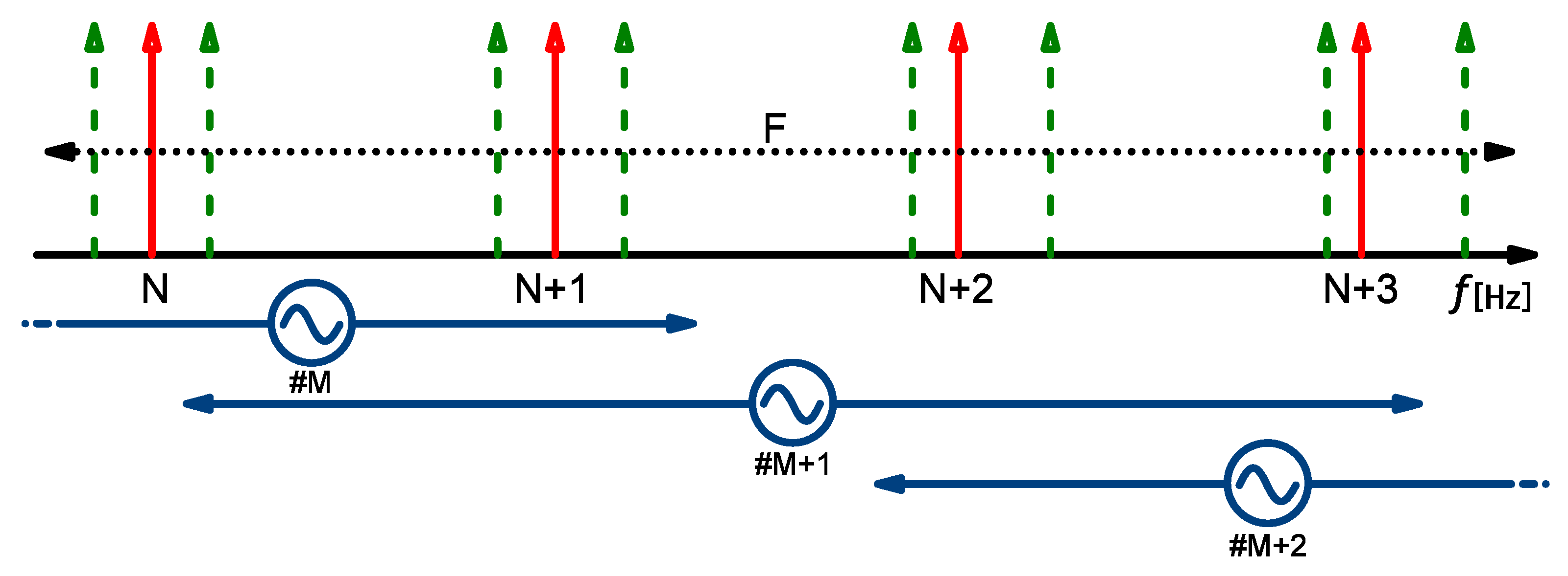 Electronics 13 01934 g0a1