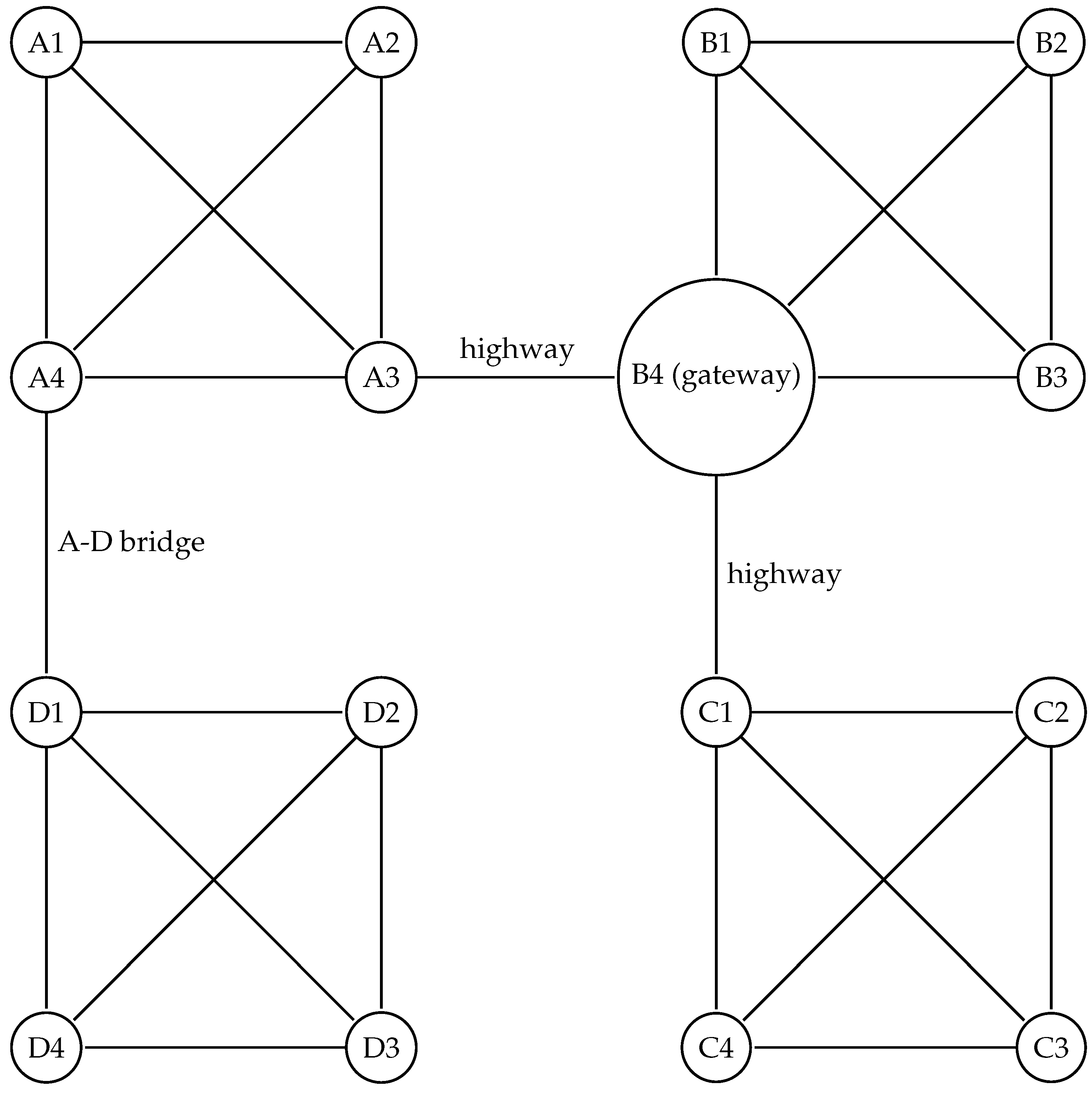 Electronics 13 01935 g001