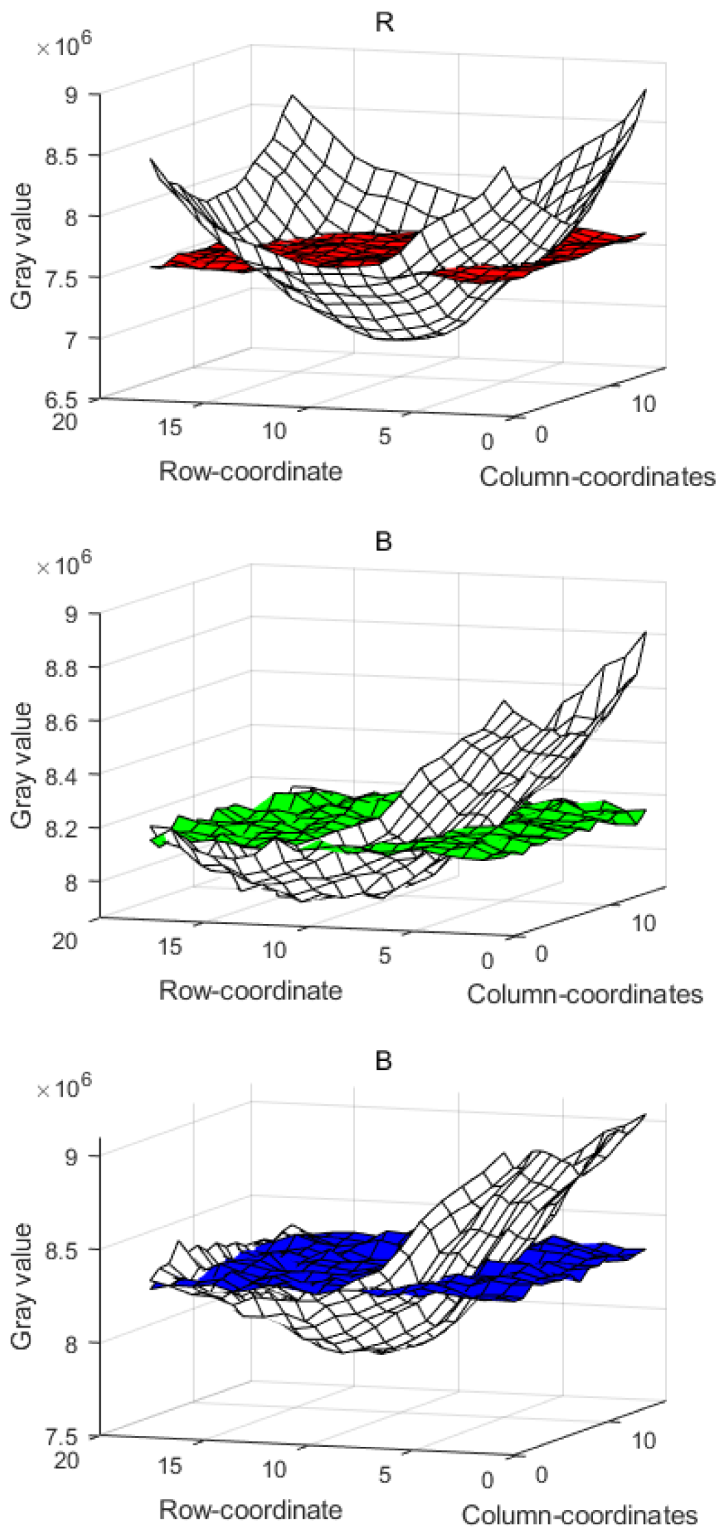 Electronics 13 01936 g006