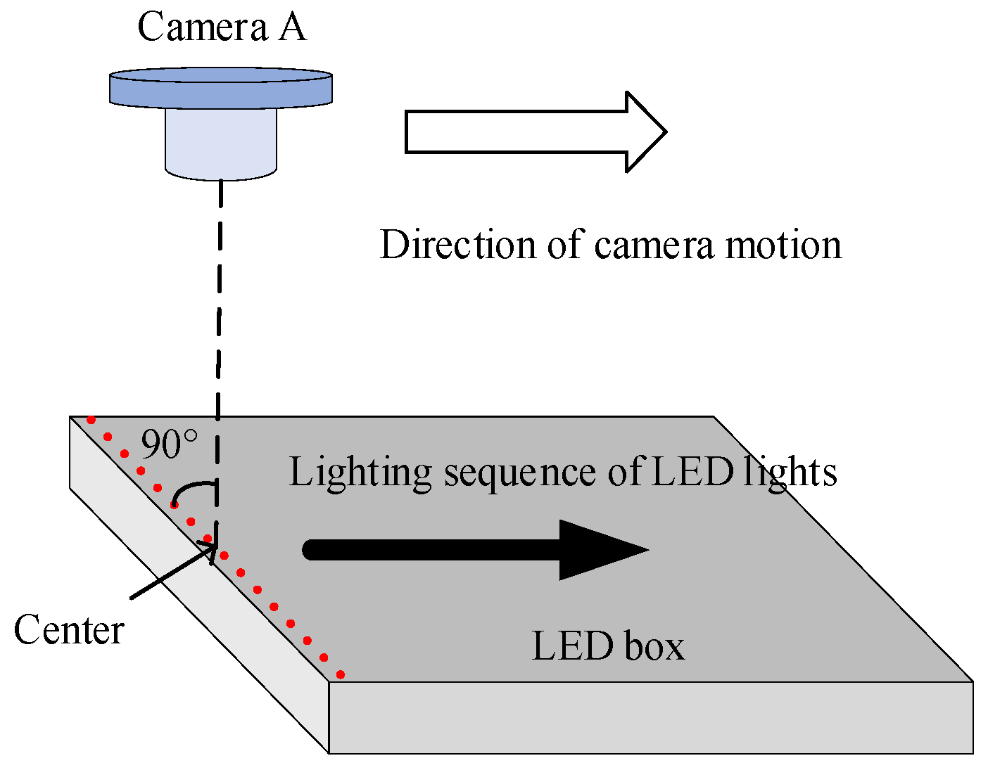 Electronics 13 01936 g007