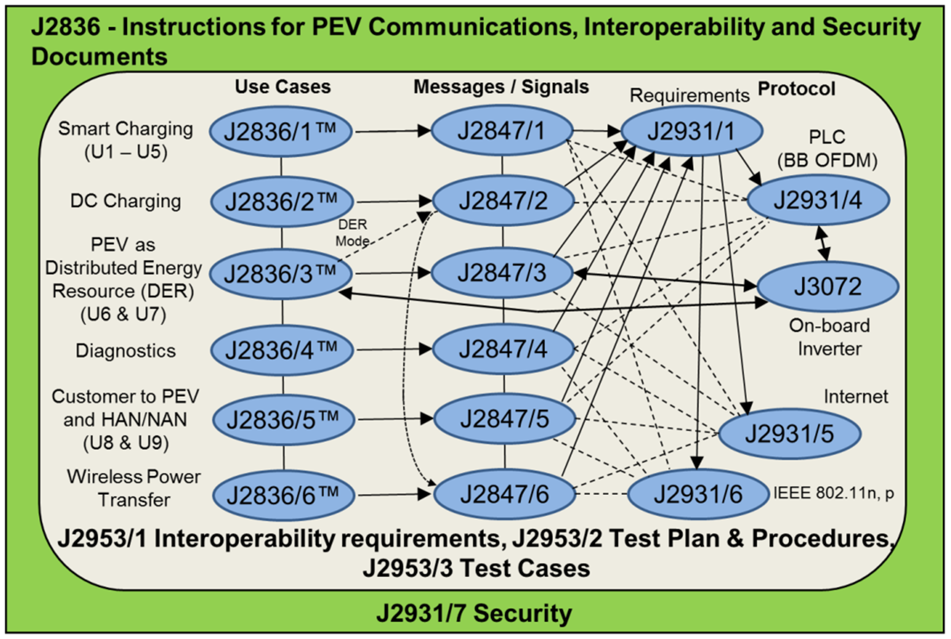 Electronics 13 01940 g007
