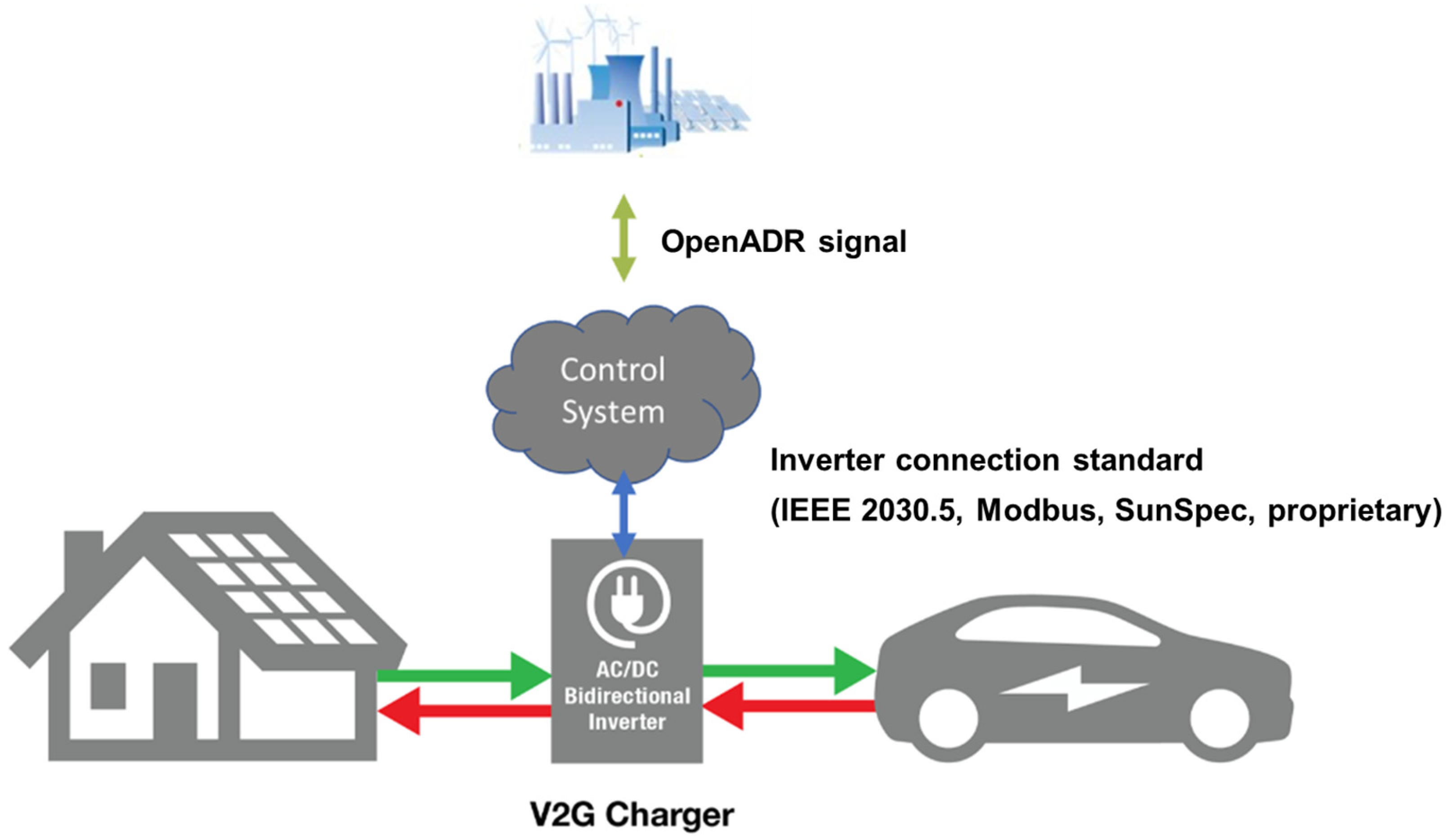 Electronics 13 01940 g009