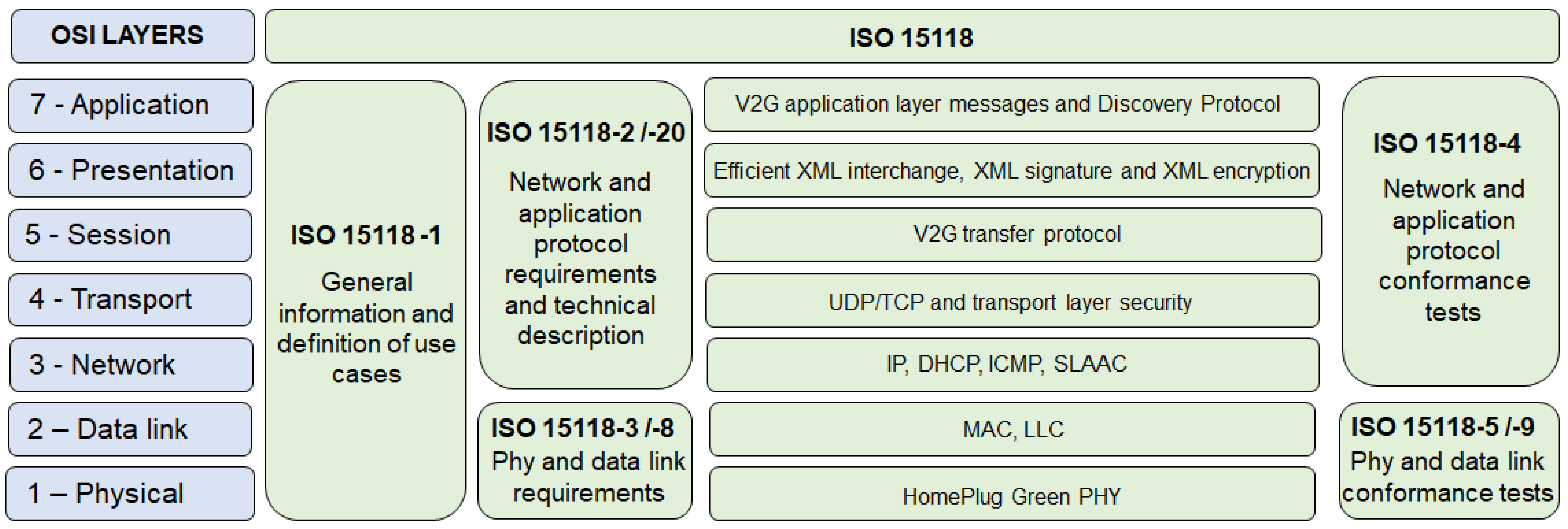 Electronics 13 01940 g010