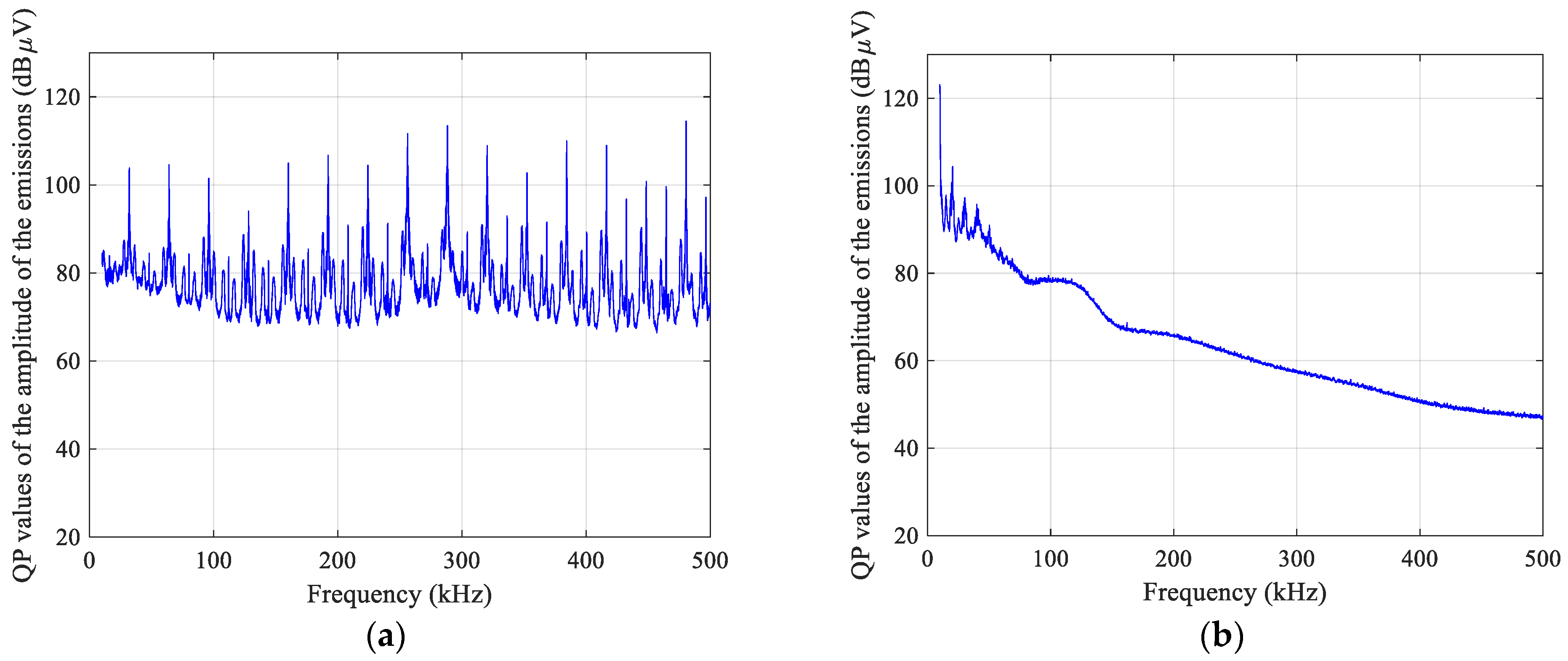 Electronics 13 01940 g013
