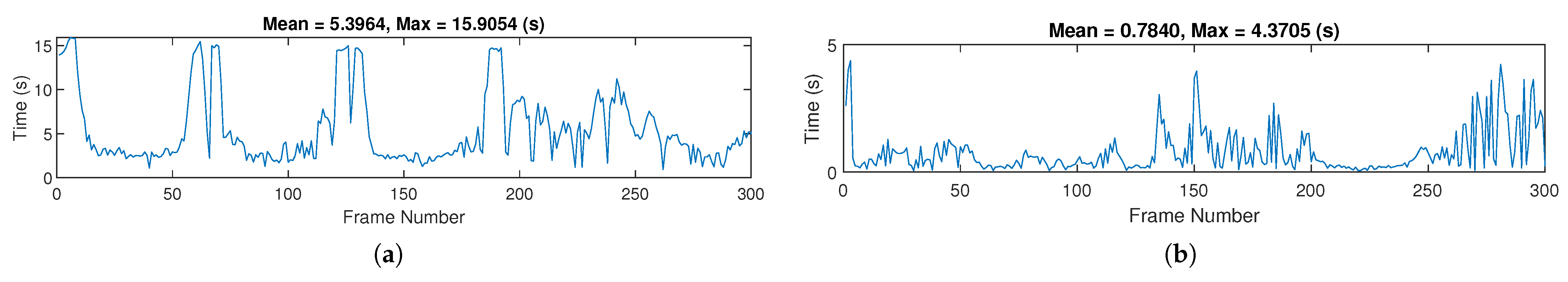 Electronics 13 01946 g004