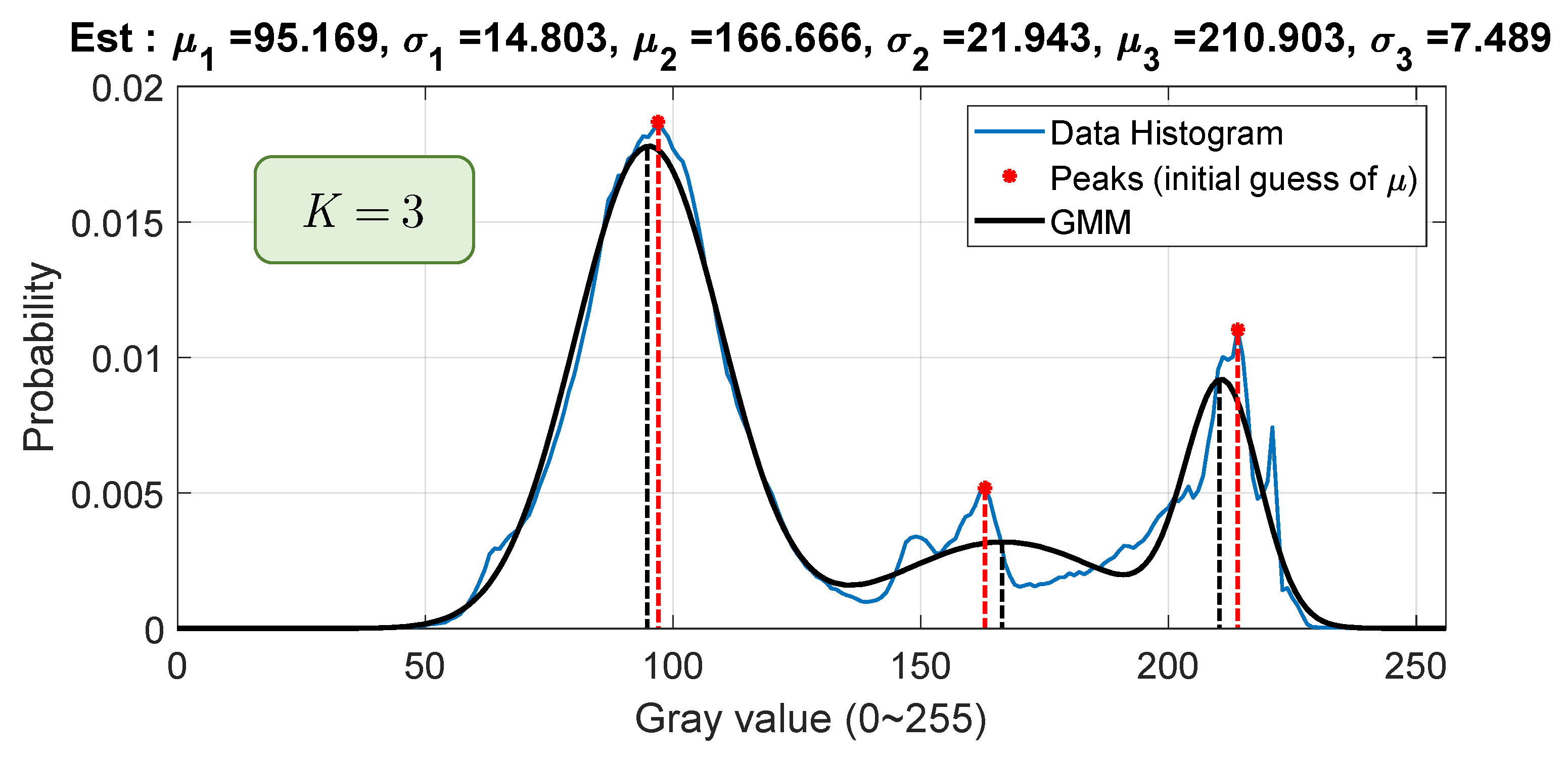 Electronics 13 01946 g007