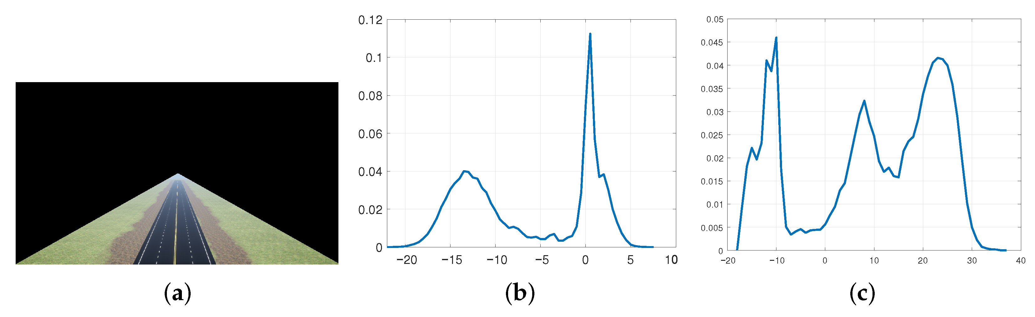 Electronics 13 01946 g009